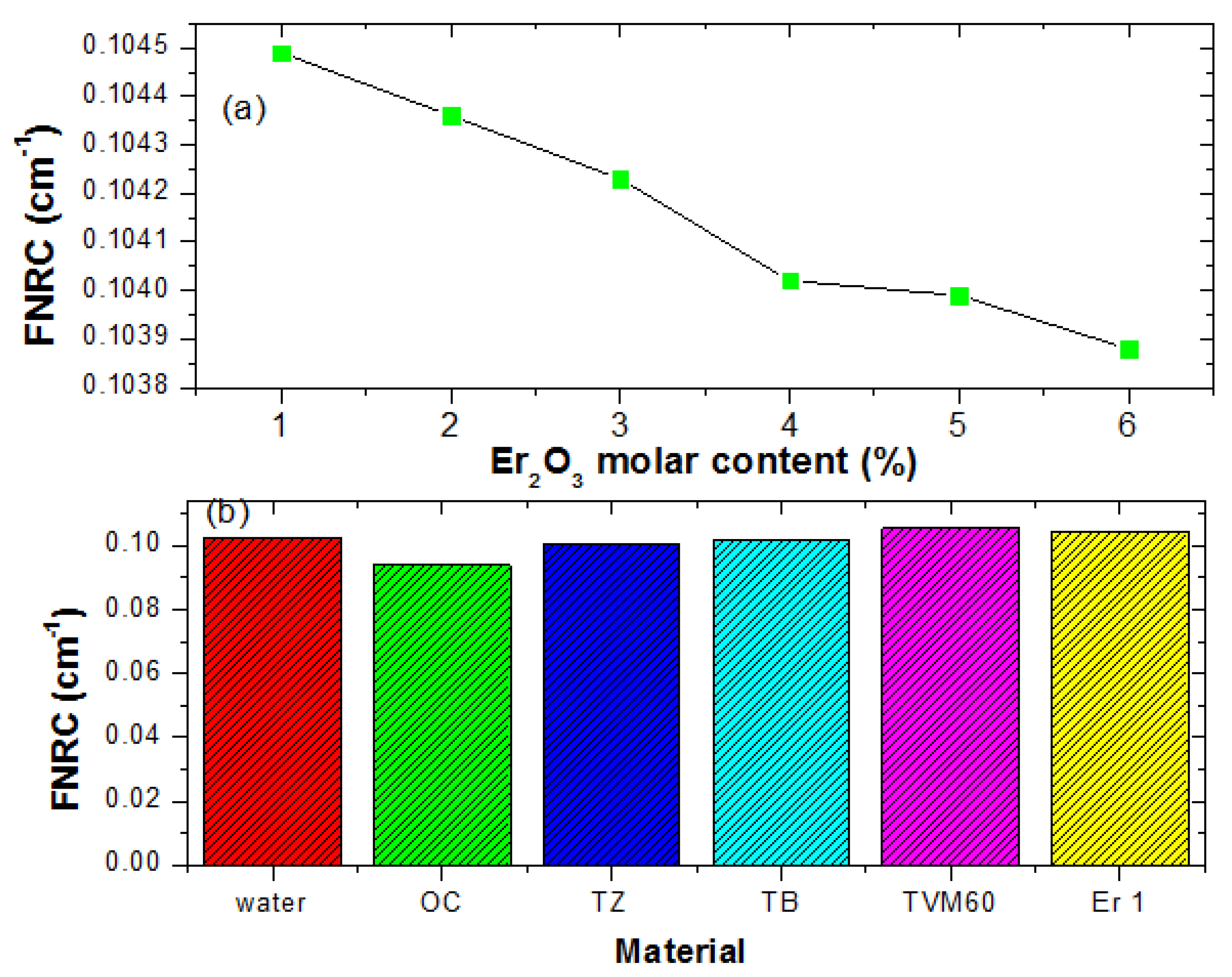Materials 14 06769 g011