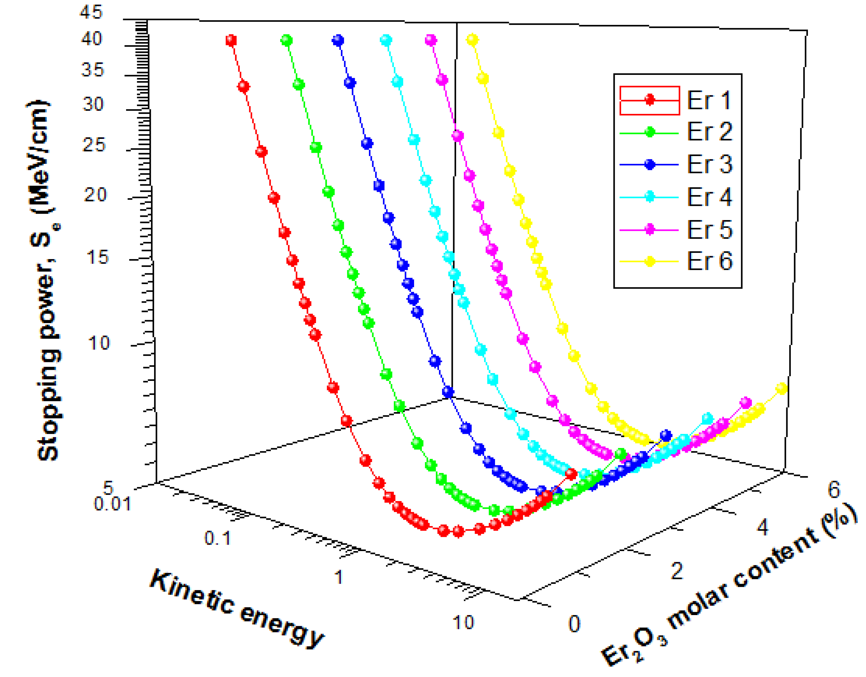 Materials 14 06769 g012