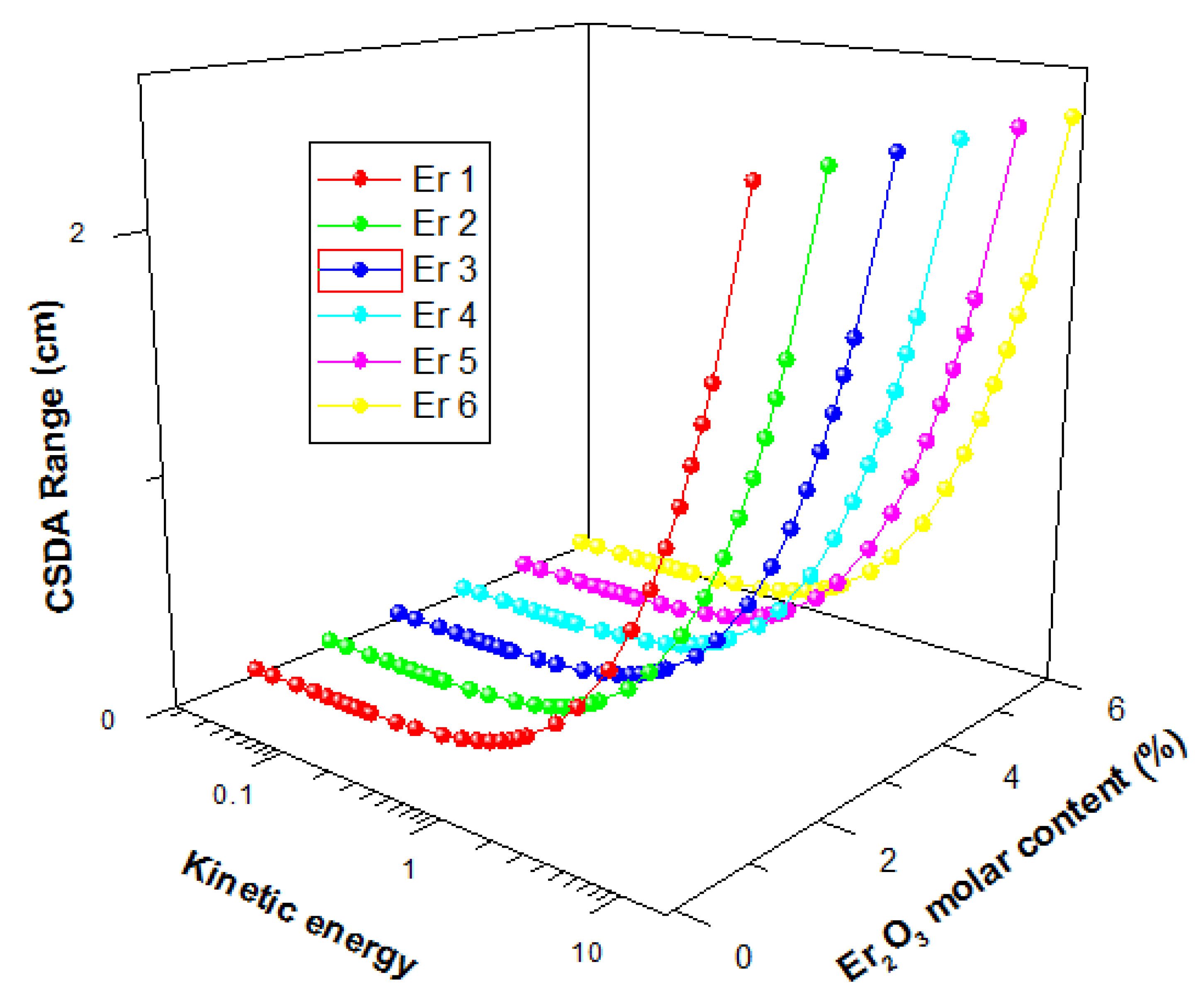 Materials 14 06769 g013