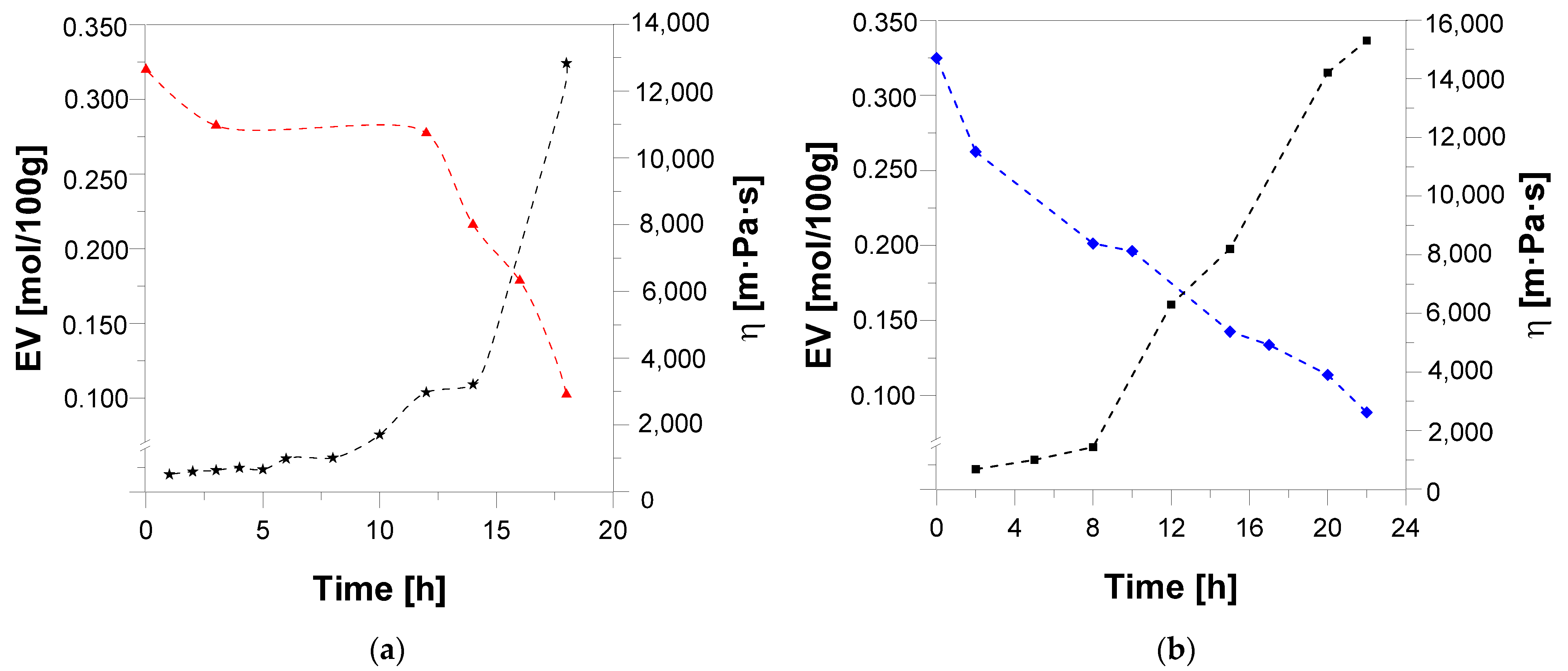 Materials 14 06770 g003