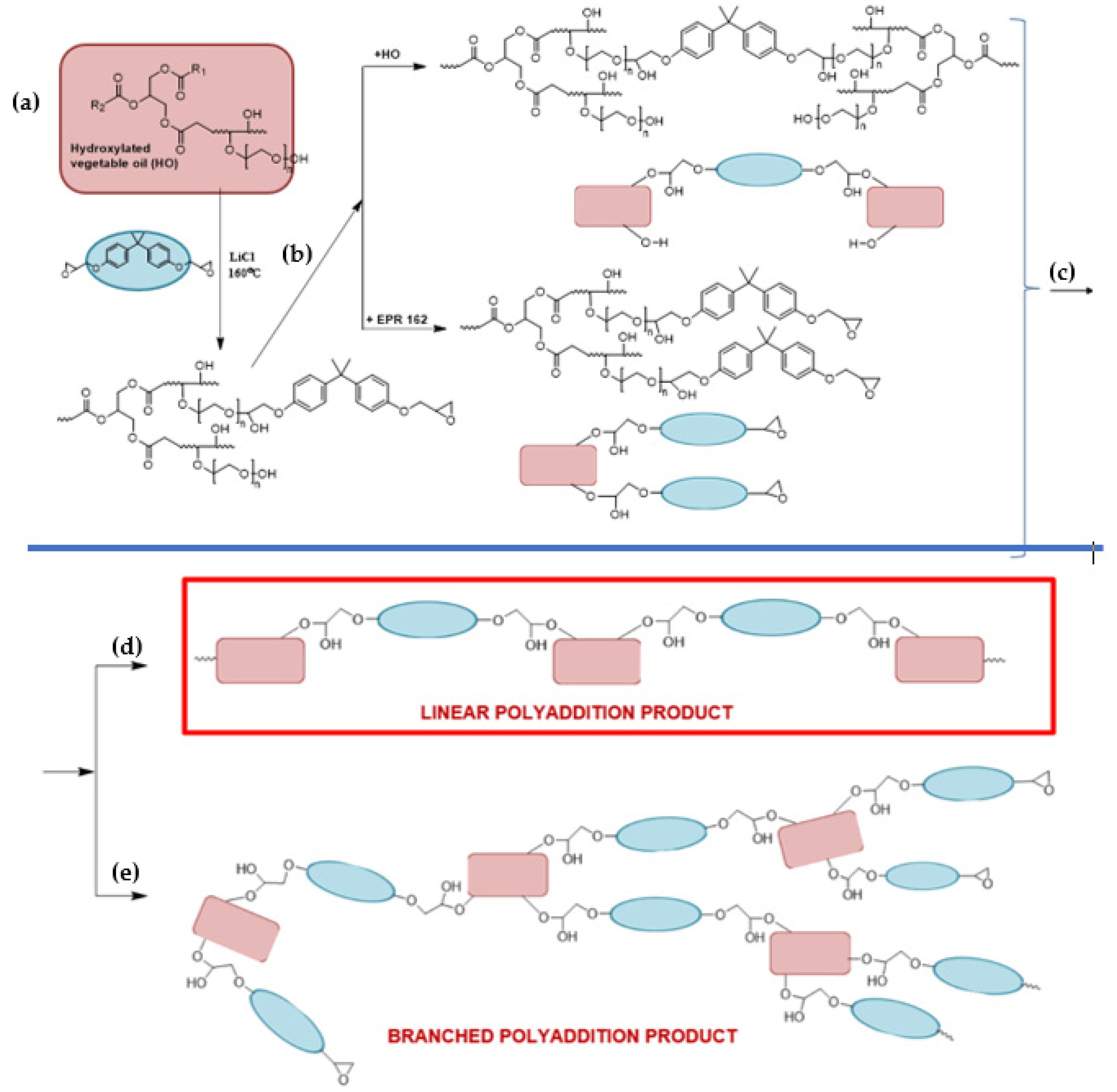 Materials 14 06770 g005