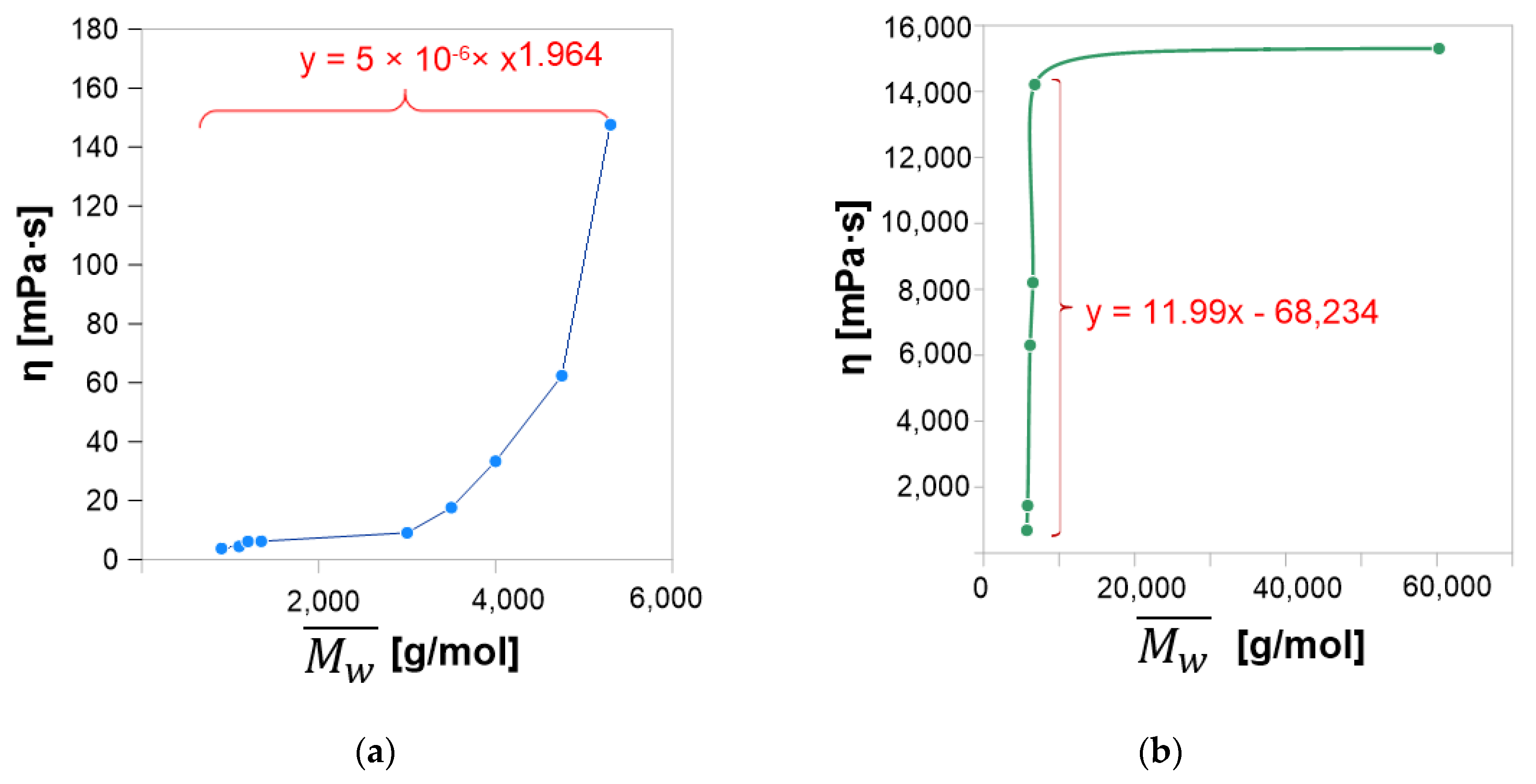 Materials 14 06770 g007