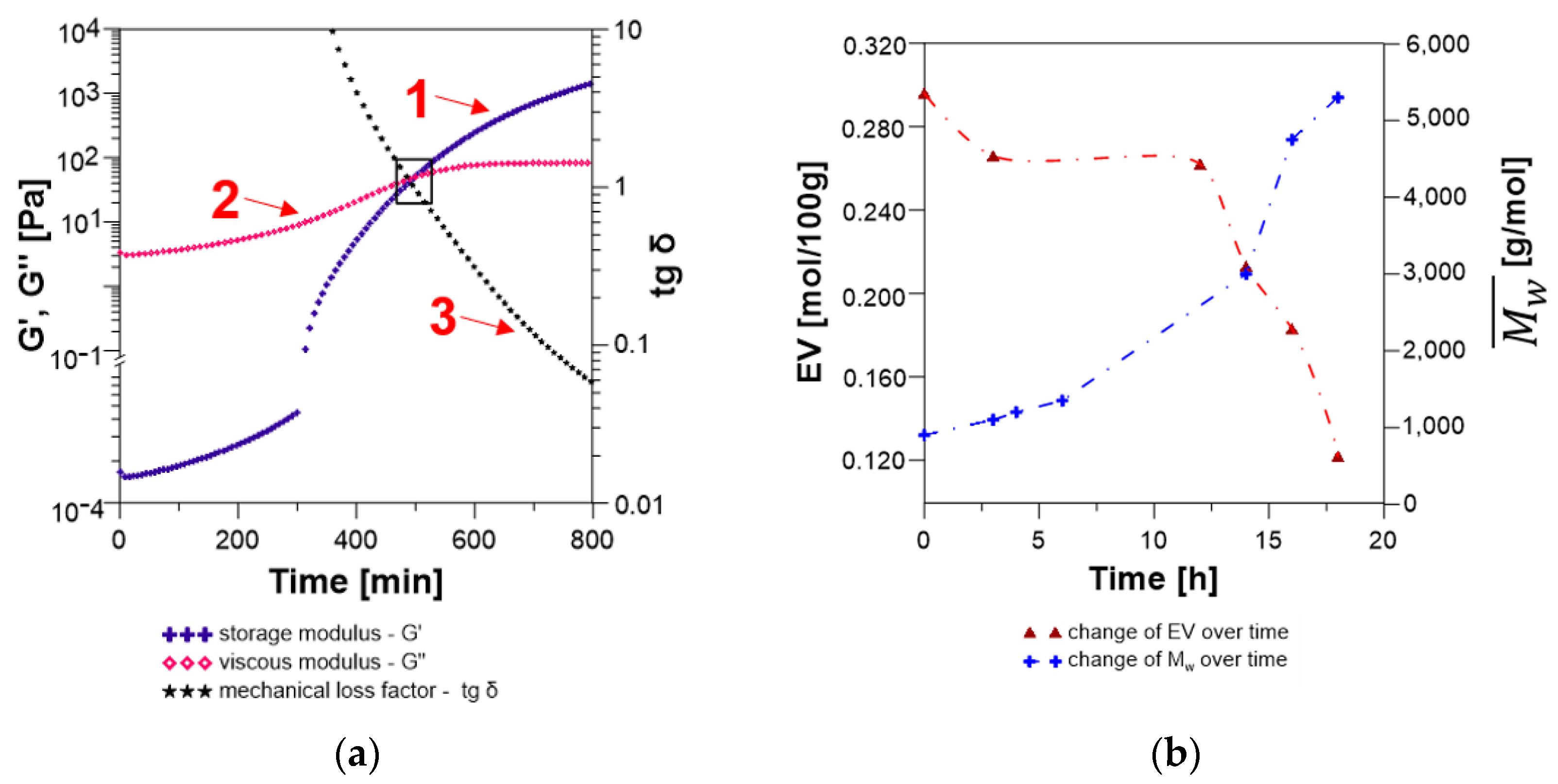 Materials 14 06770 g008