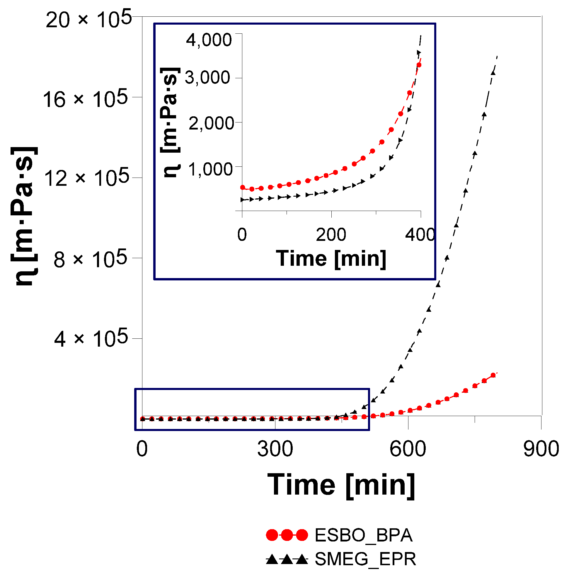 Materials 14 06770 g011