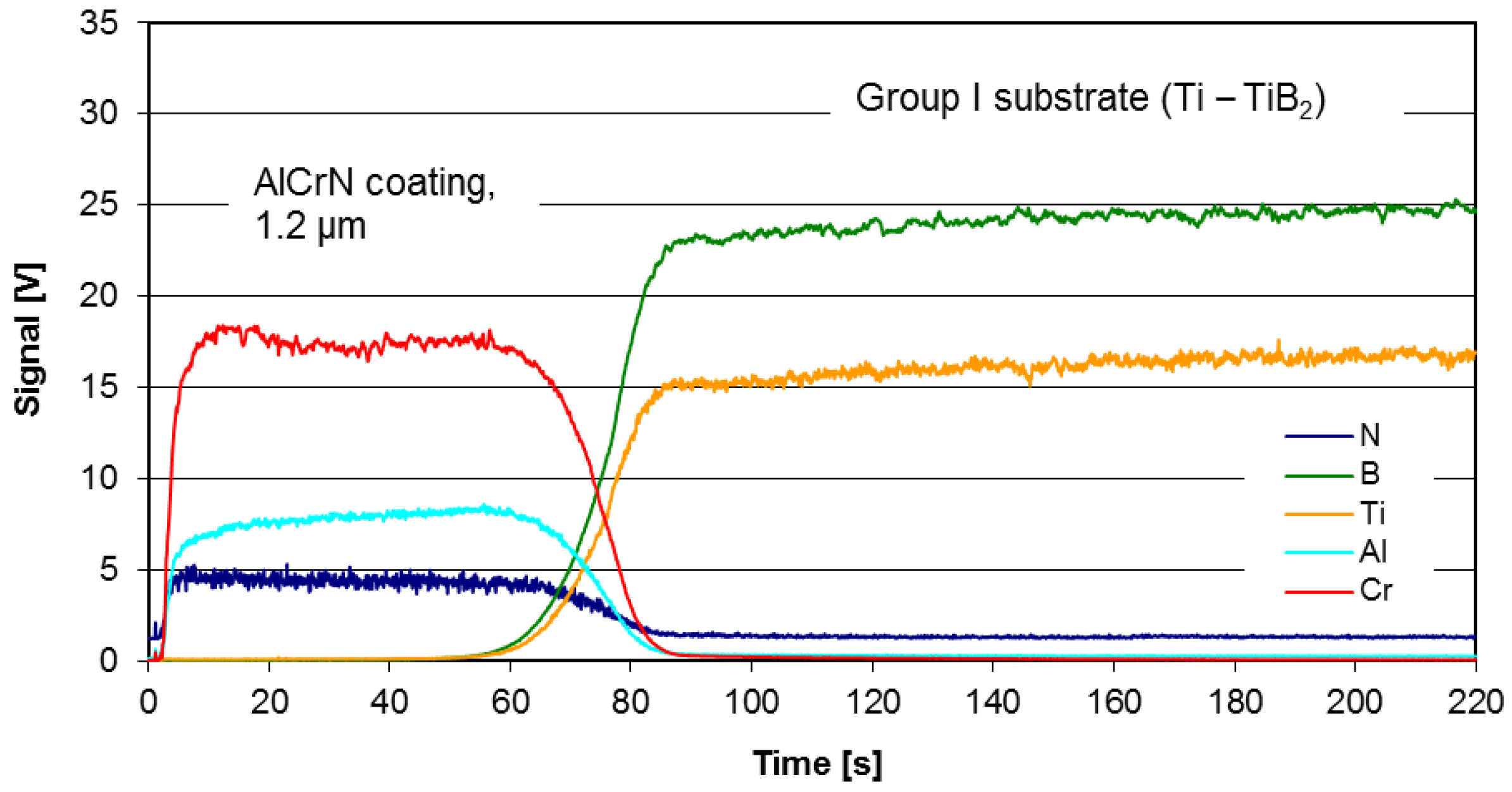 Materials 14 06771 g004