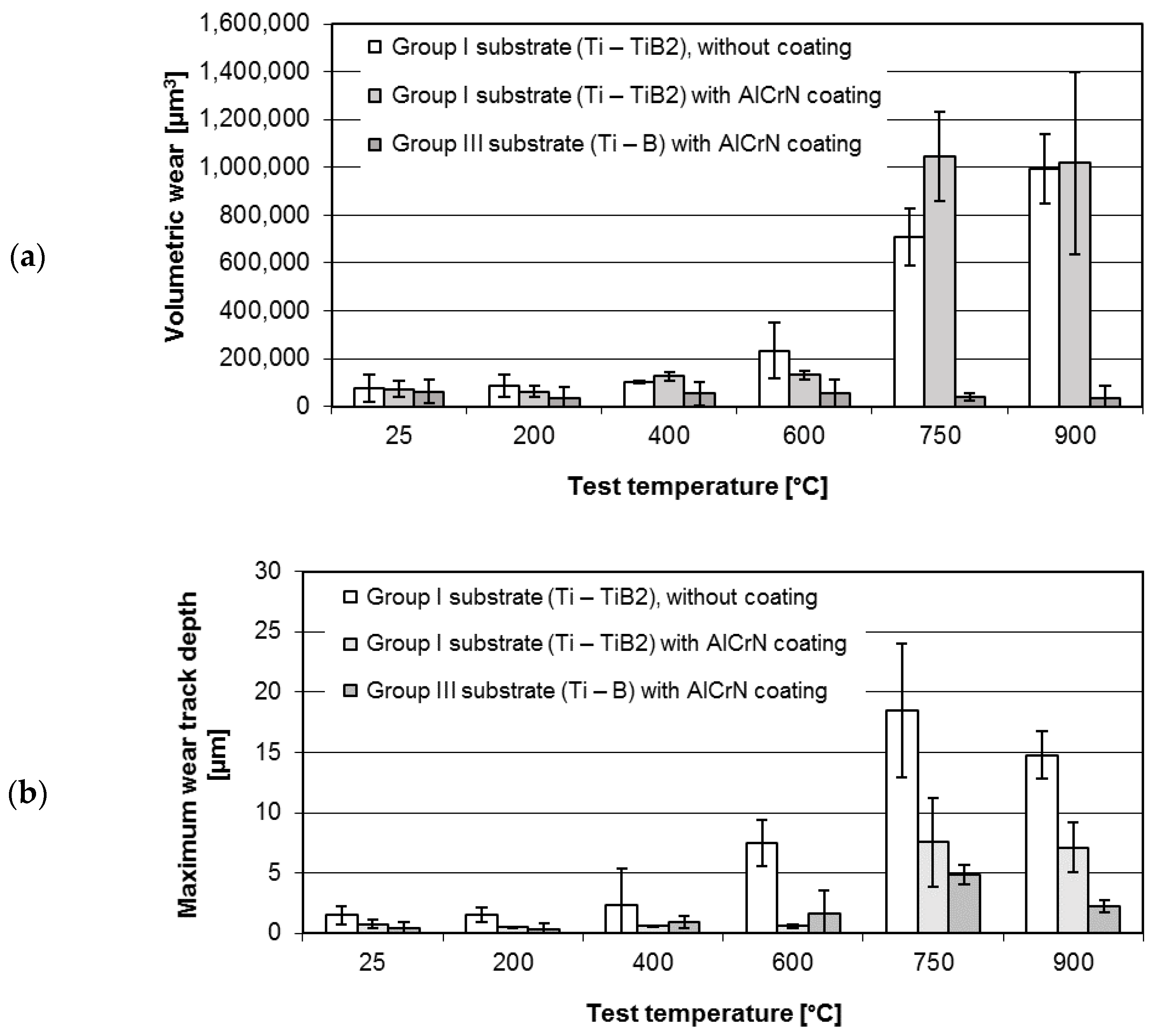 Materials 14 06771 g007
