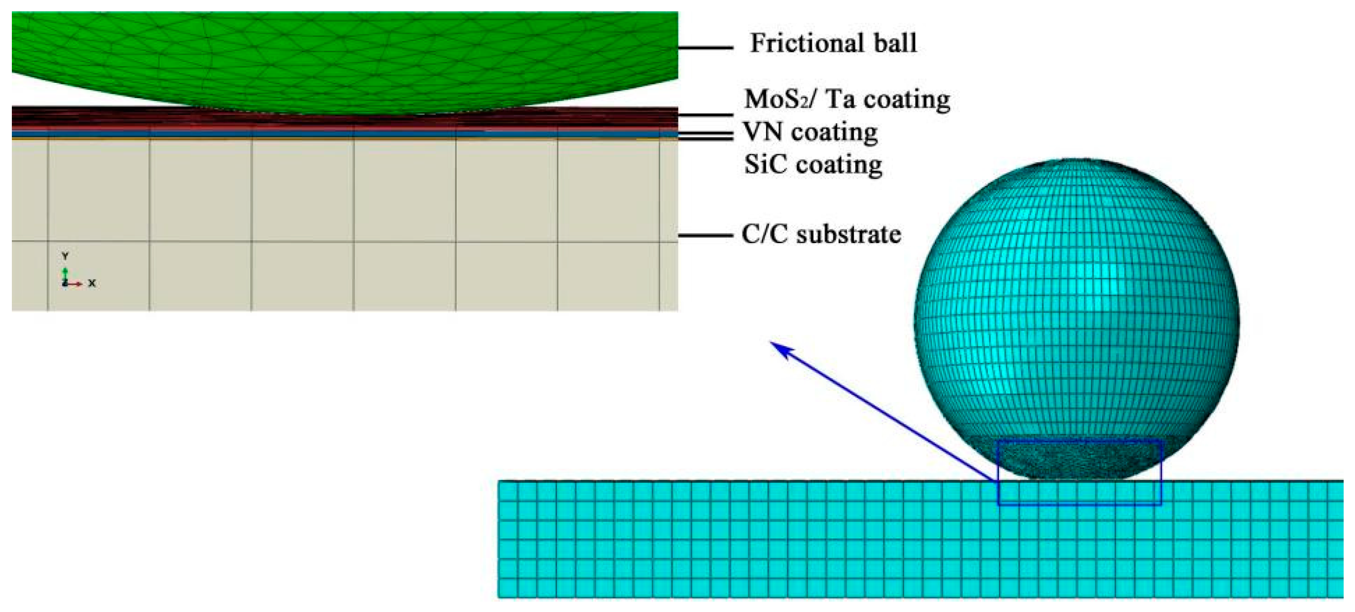 Materials 14 06772 g005 550