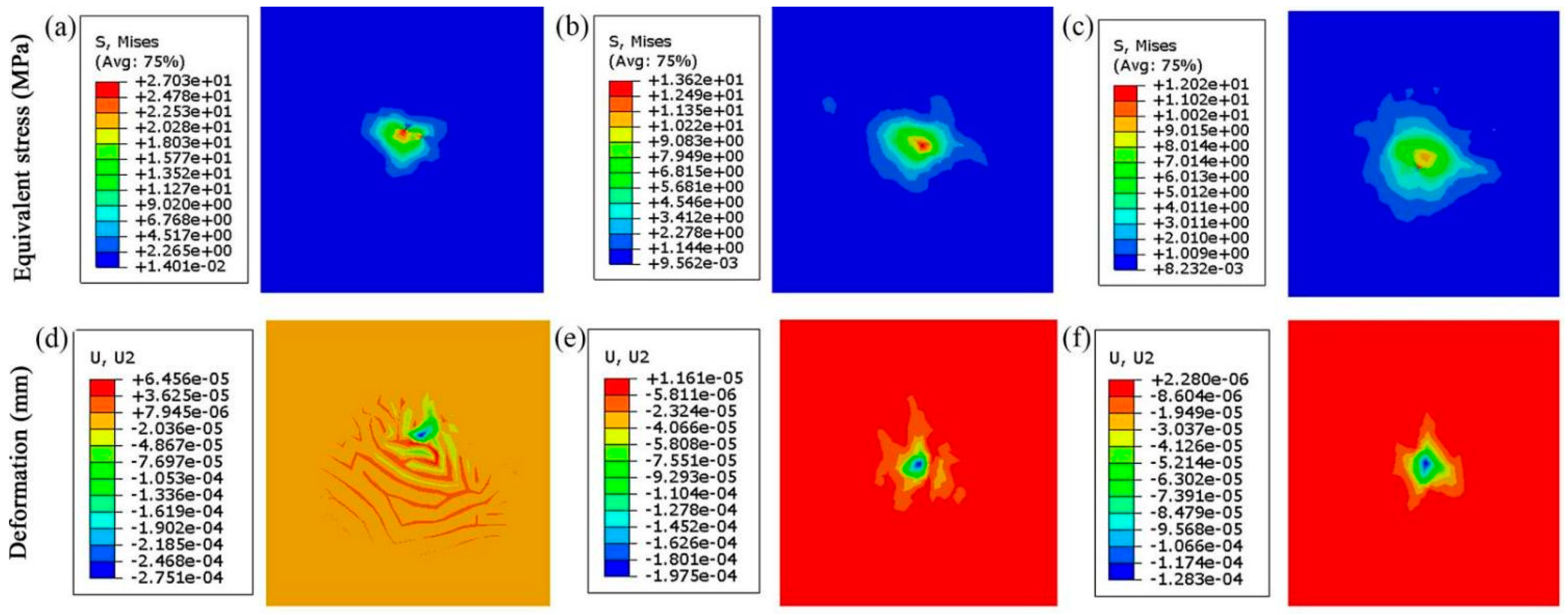 Materials 14 06772 g006 550