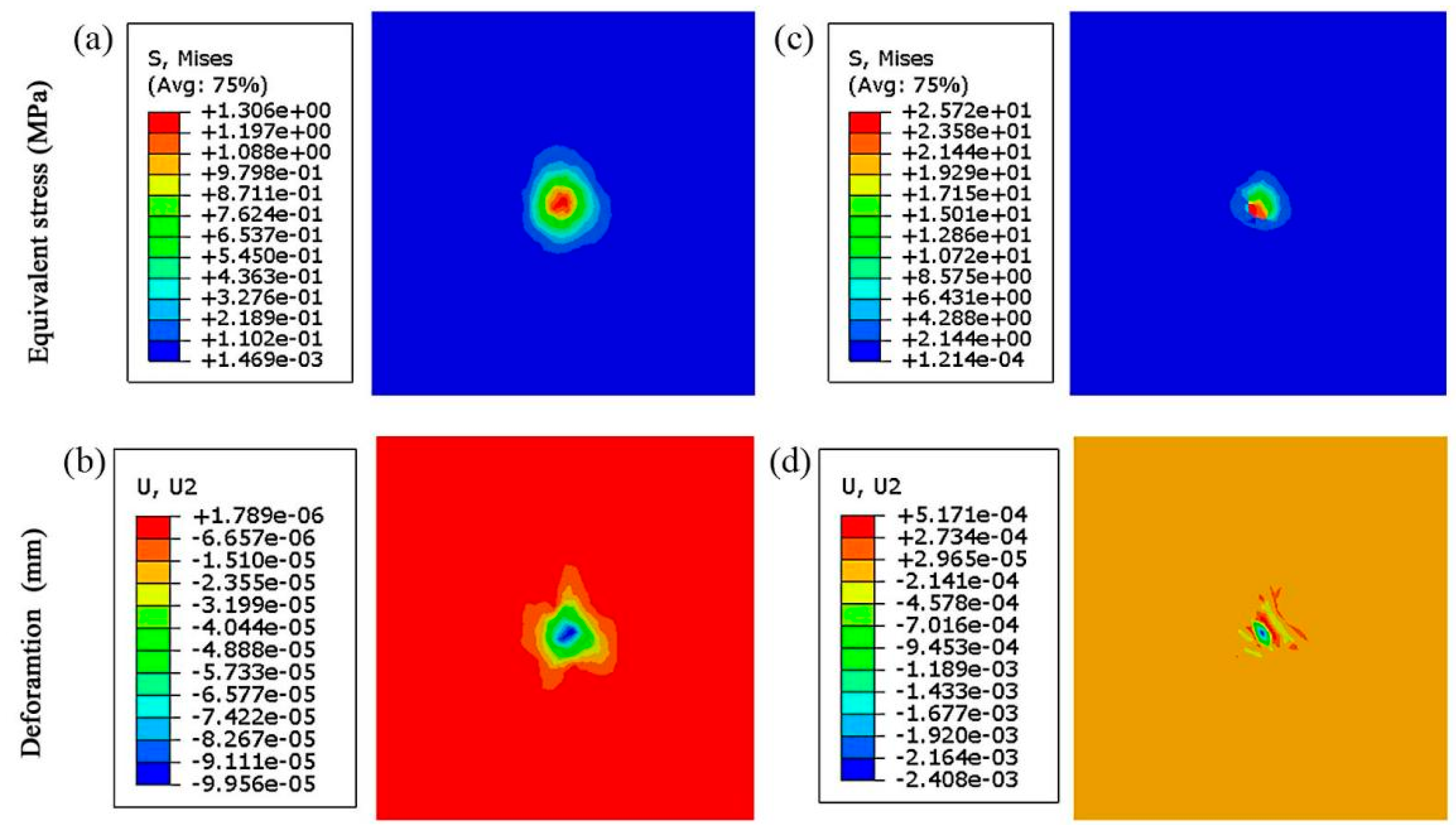 Materials 14 06772 g007 550