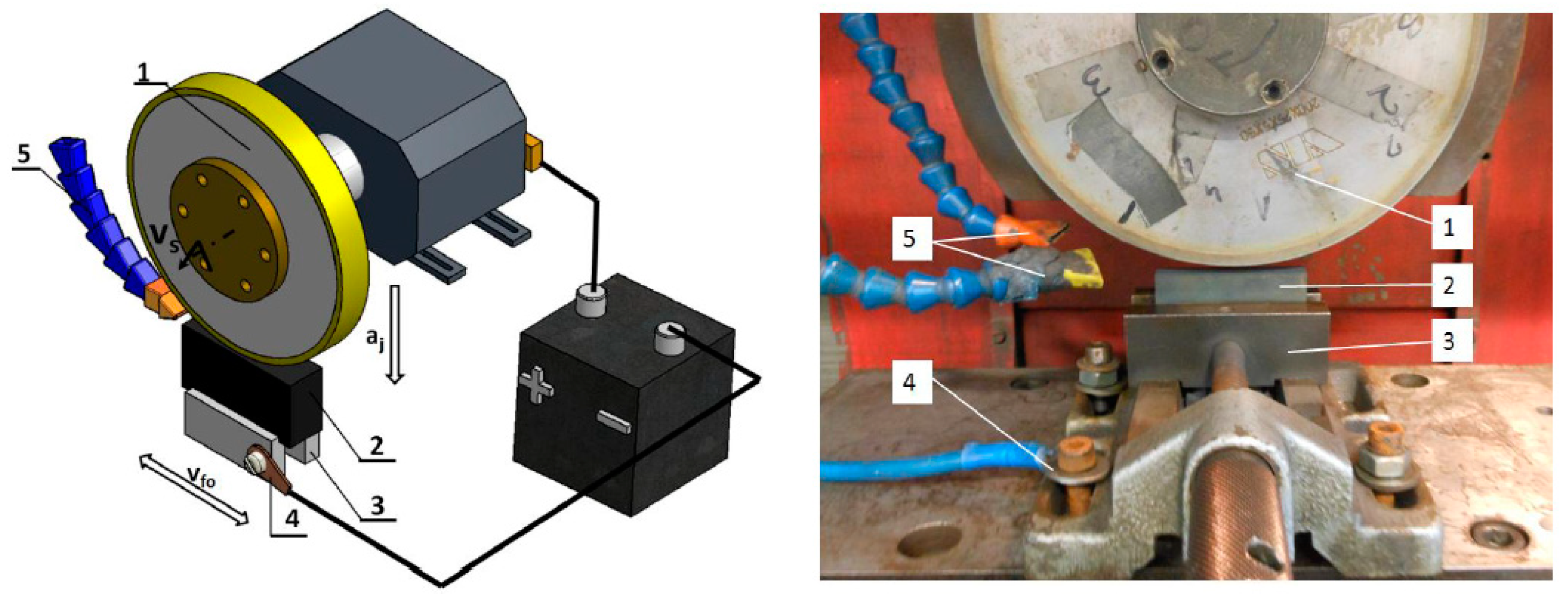 Materials 14 06773 g002 Materials 14 06773 g002