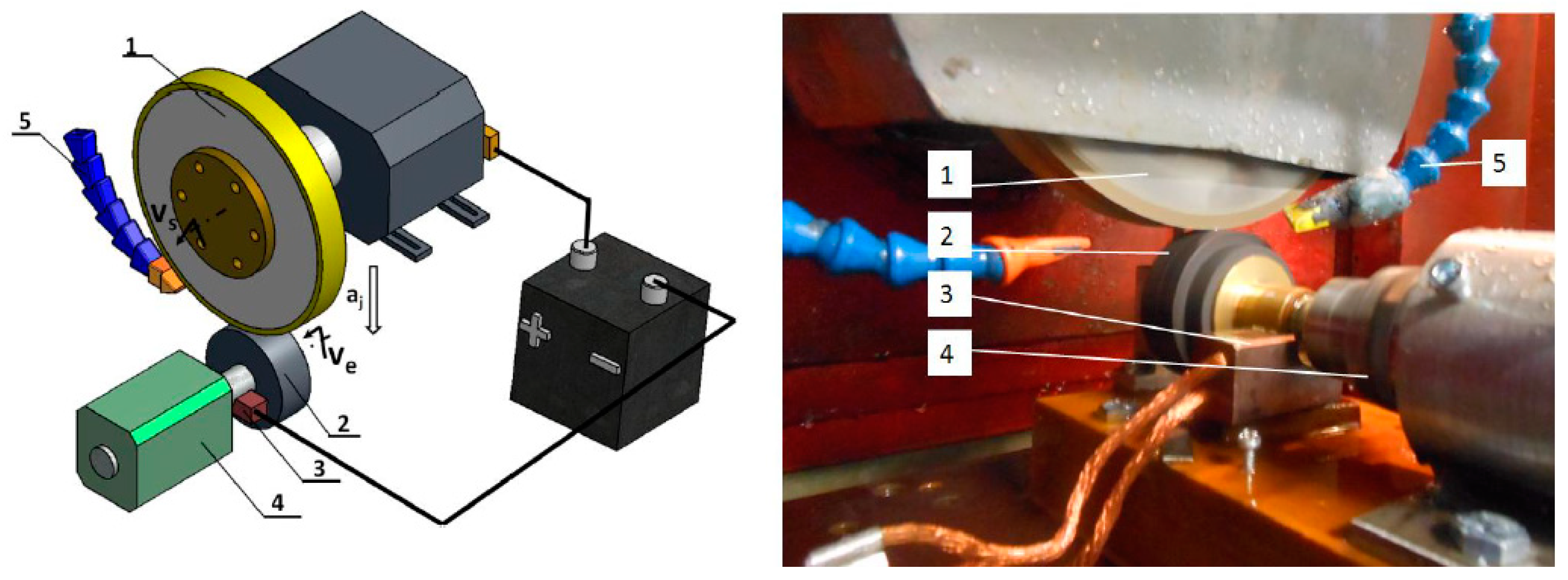 Materials 14 06773 g003 Materials 14 06773 g003