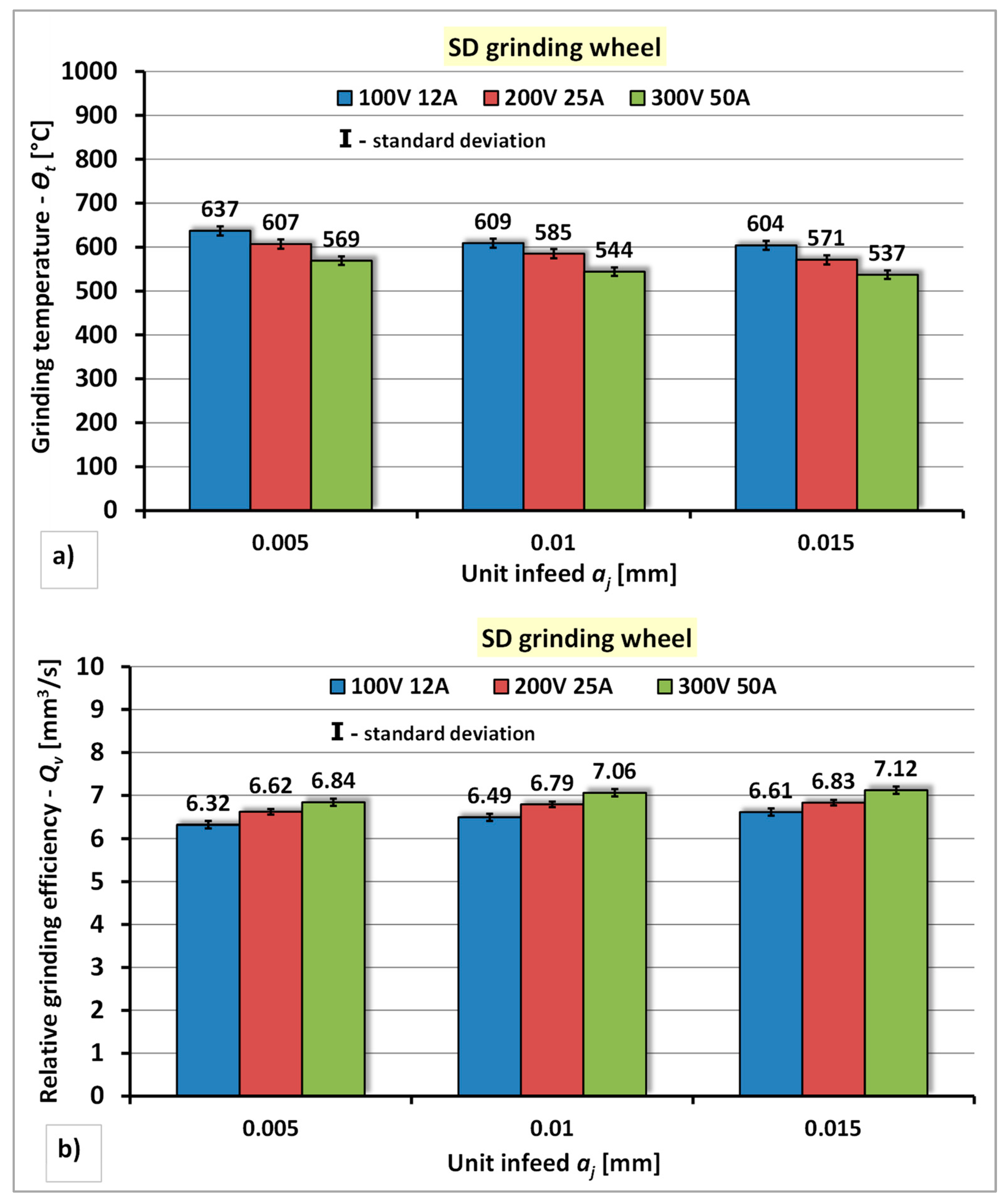 Materials 14 06773 g007 Materials 14 06773 g007