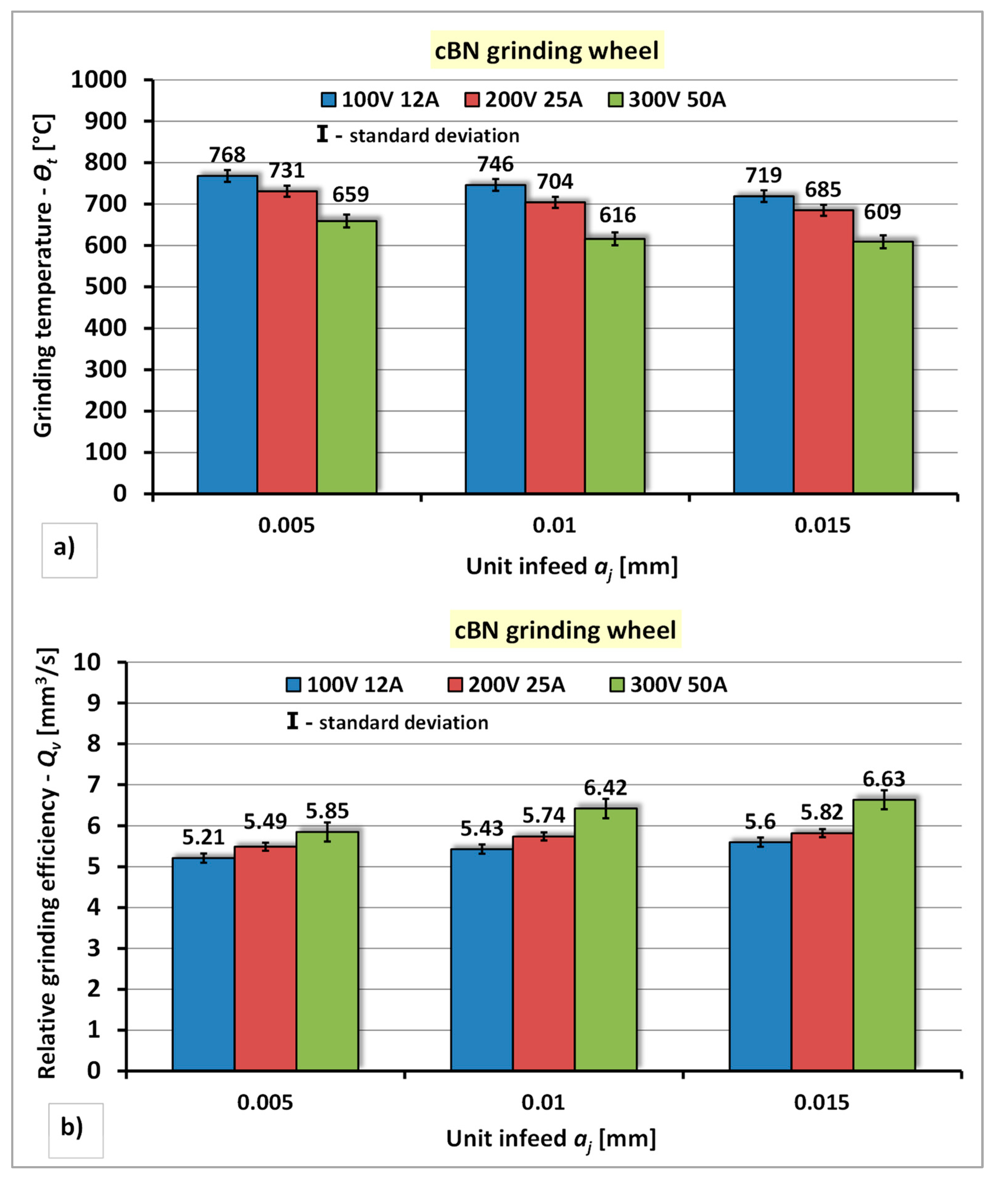 Materials 14 06773 g008 Materials 14 06773 g008