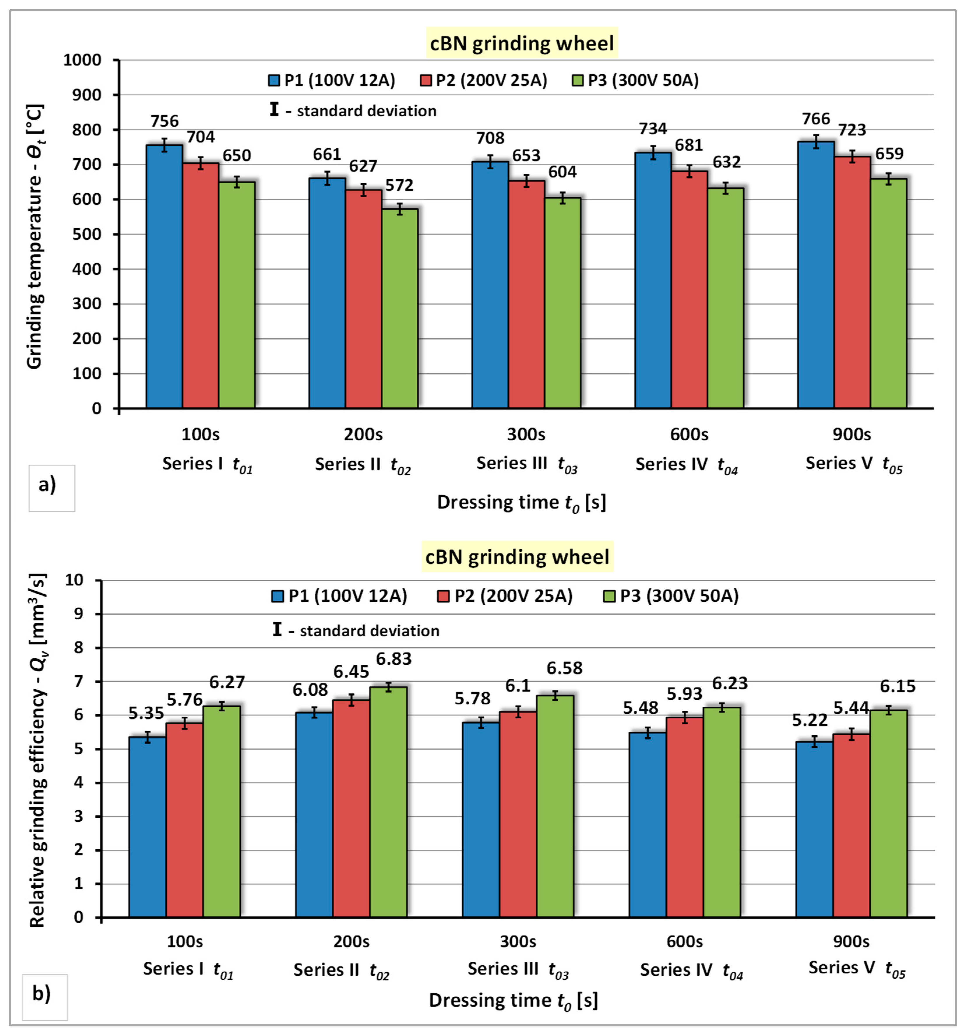 Materials 14 06773 g010 Materials 14 06773 g010