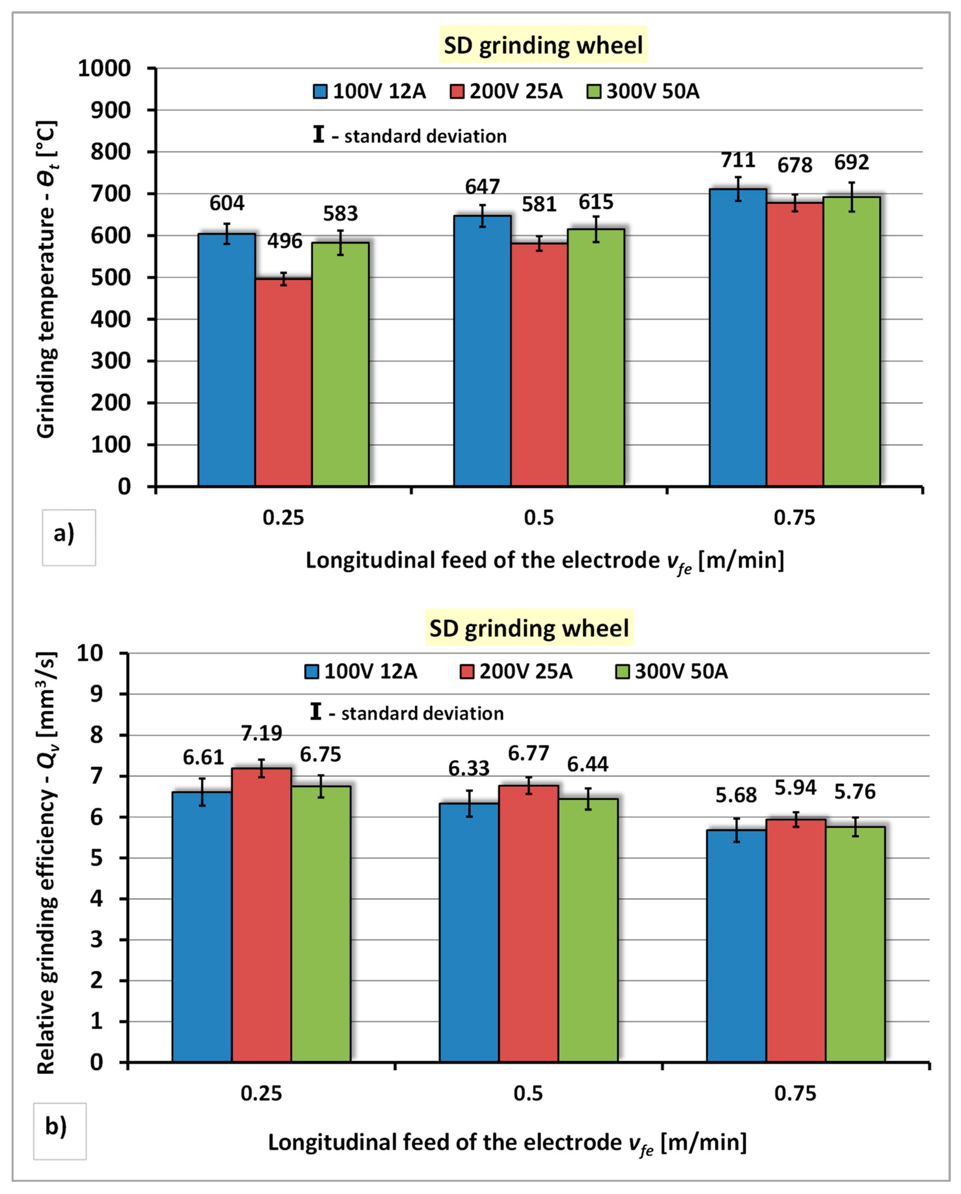 Materials 14 06773 g011 Materials 14 06773 g011