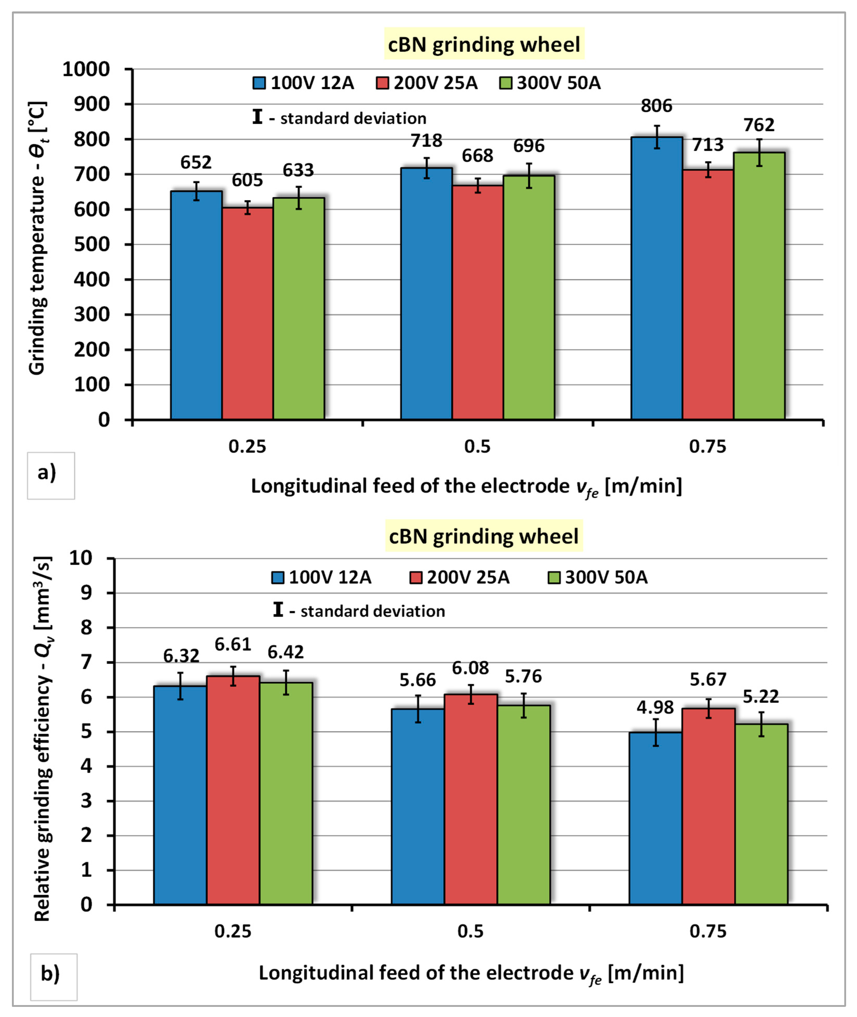 Materials 14 06773 g012 Materials 14 06773 g012