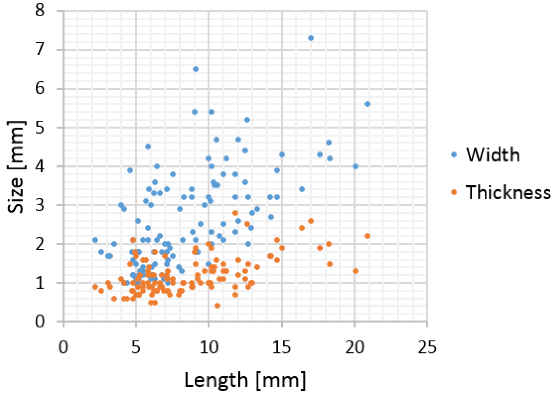 Materials 14 06775 g003