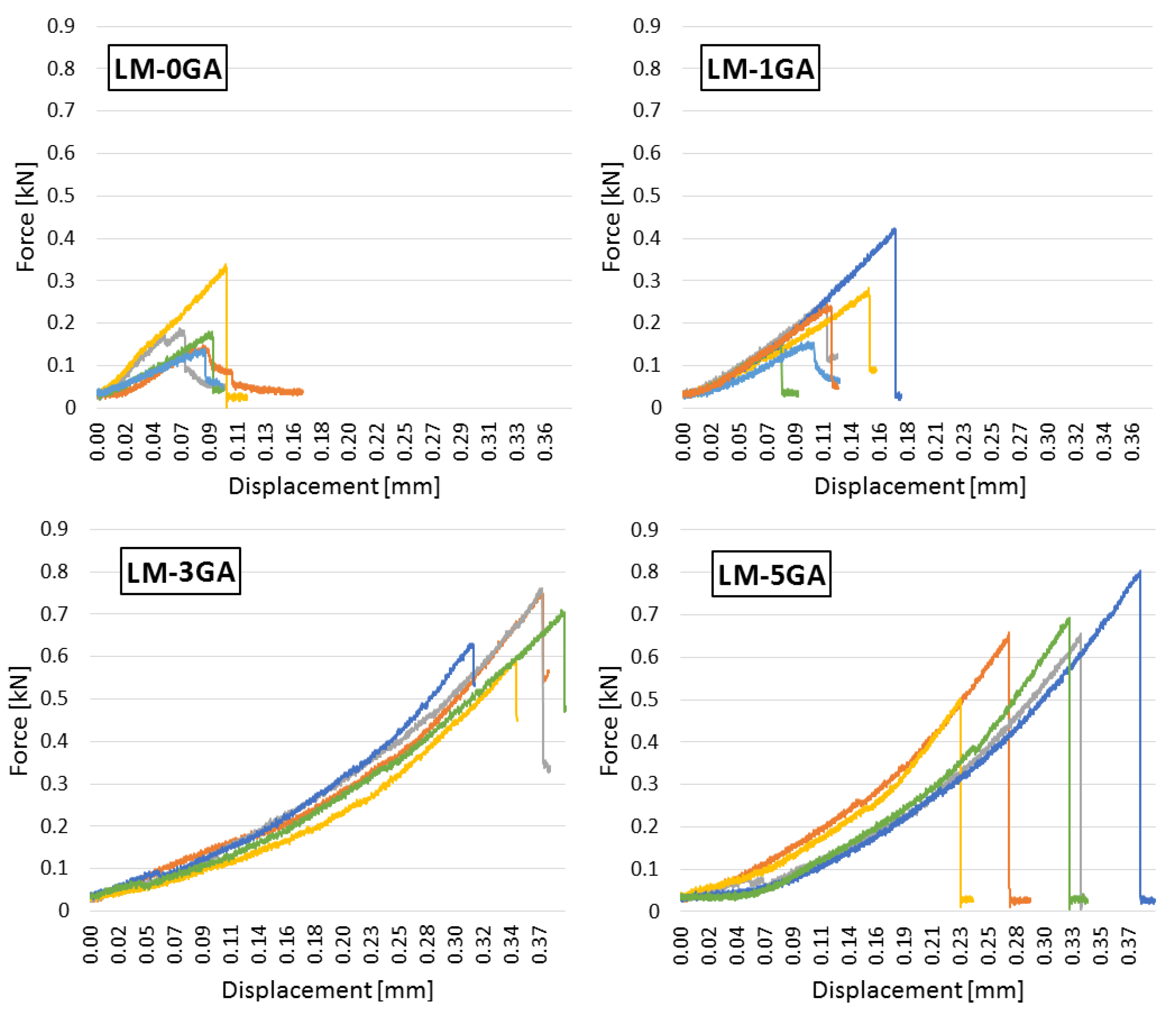 Materials 14 06775 g008