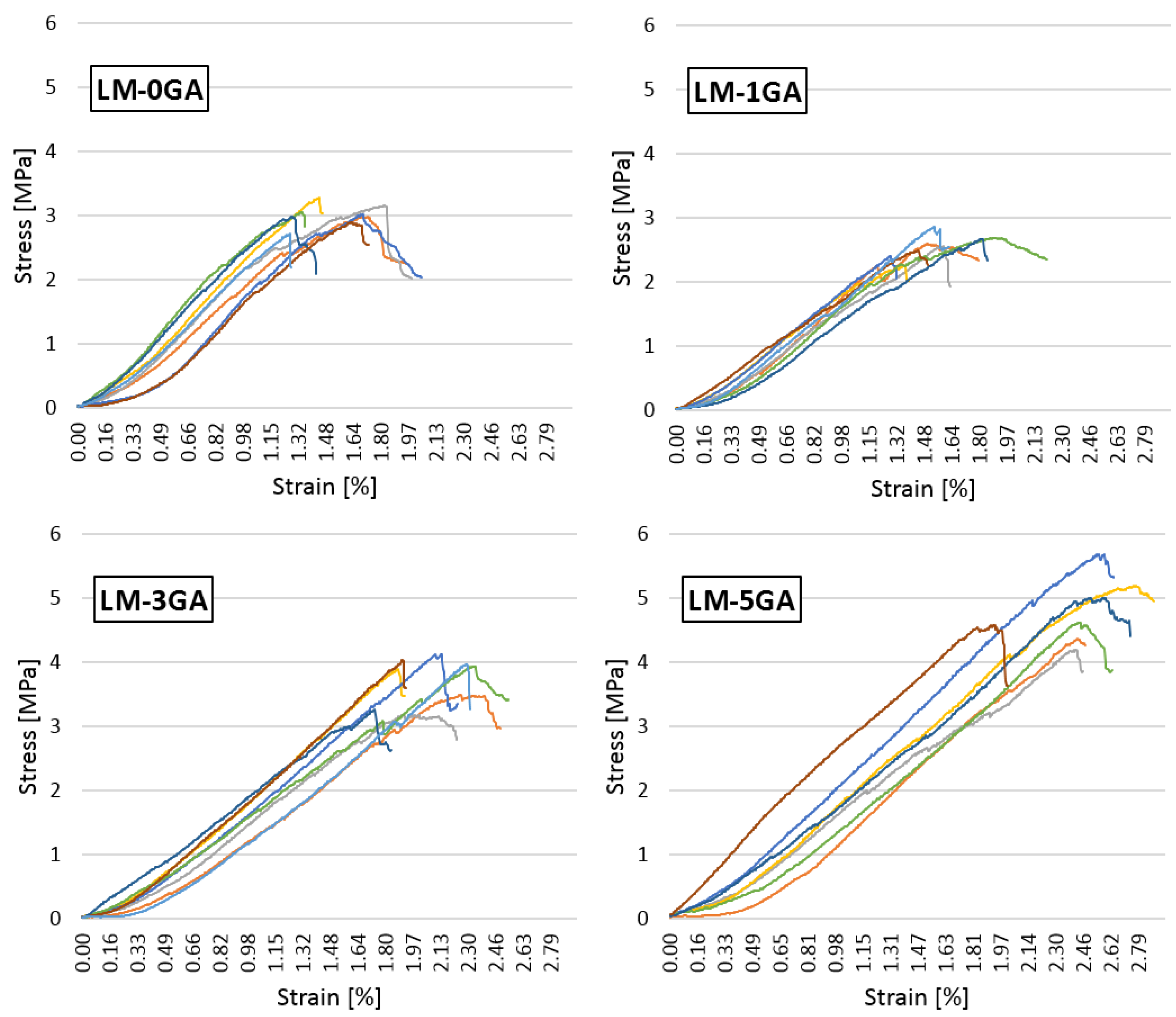 Materials 14 06775 g009