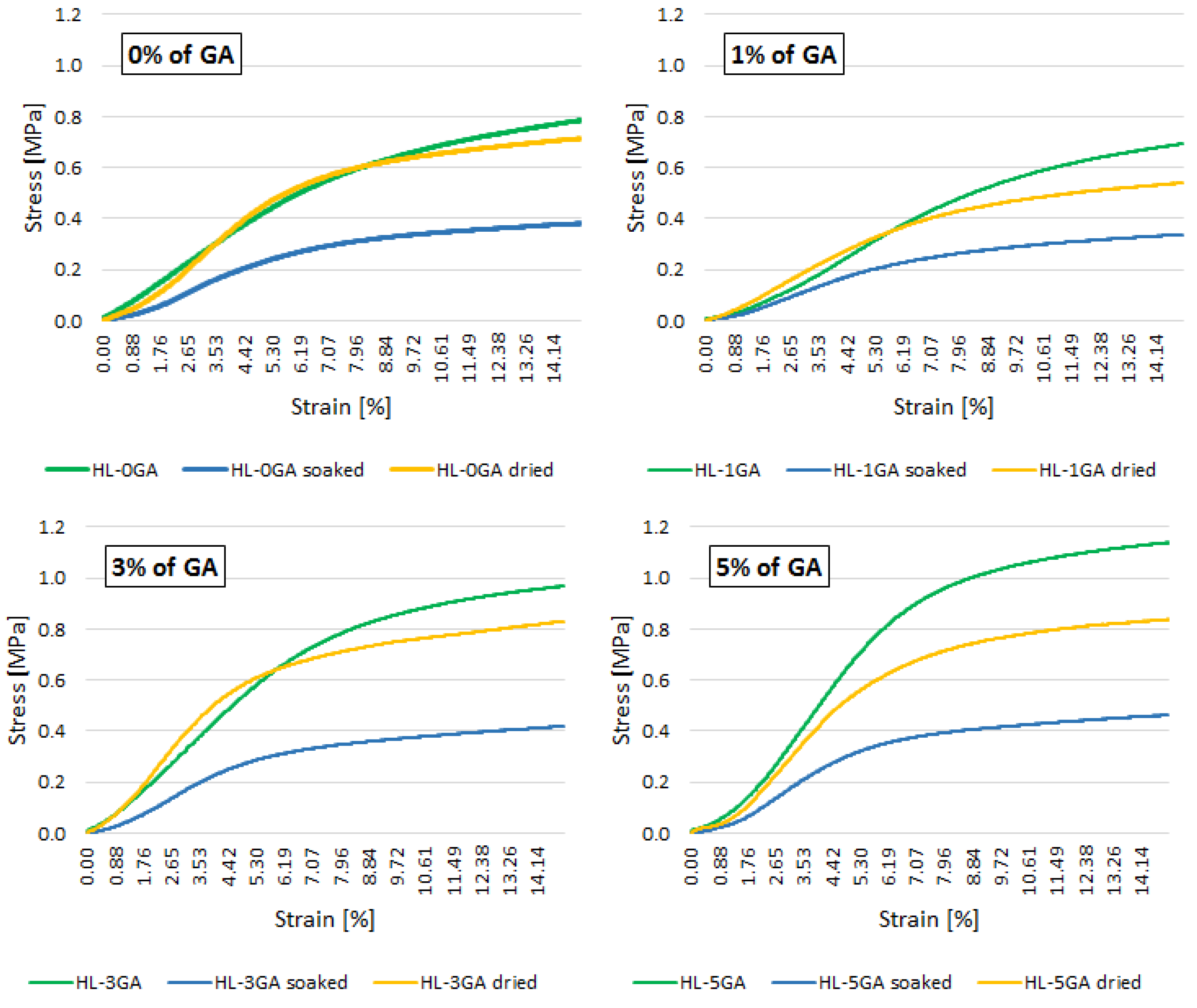 Materials 14 06775 g014