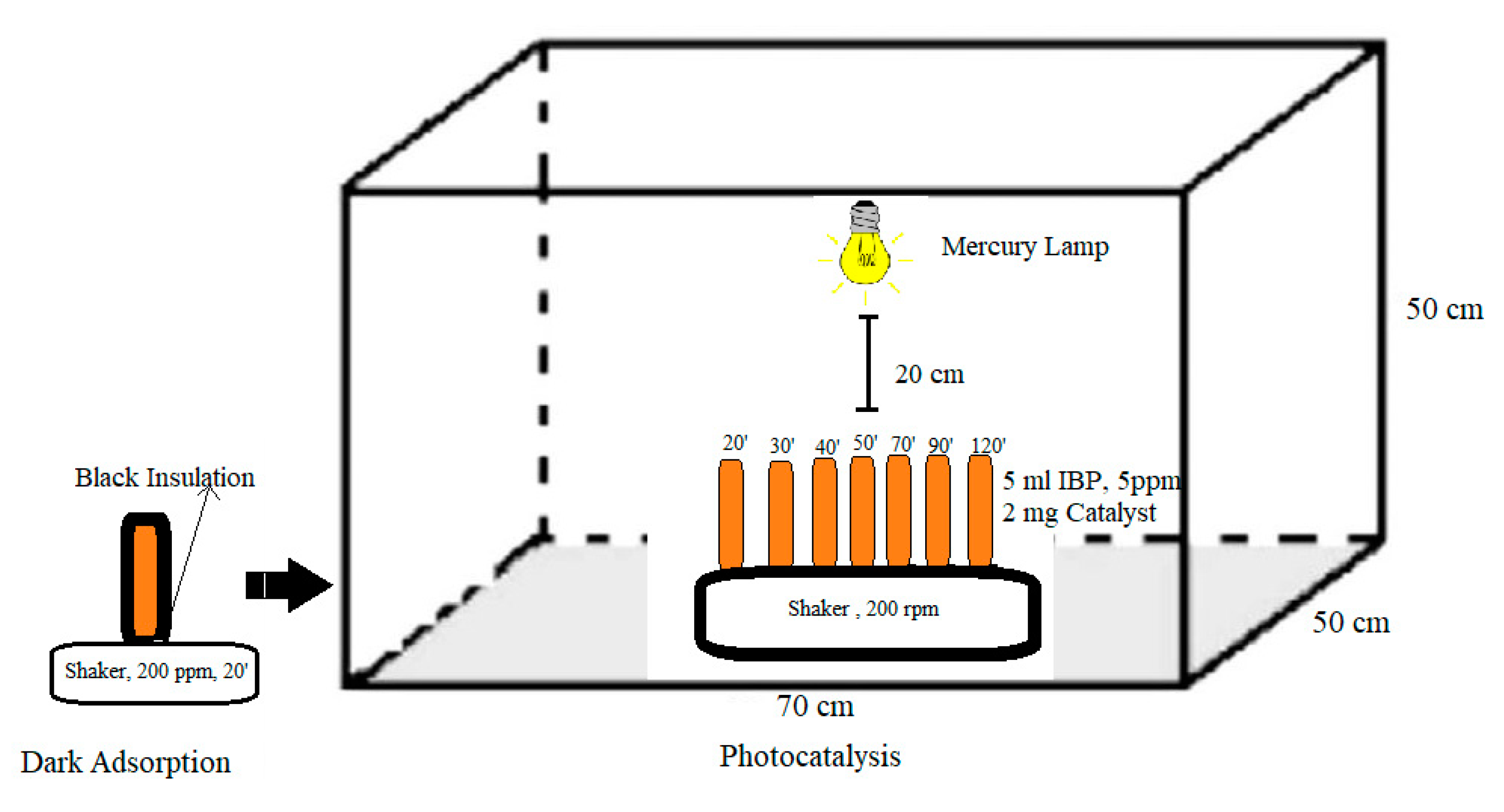 Materials 14 06779 g001 Materials 14 06779 g001