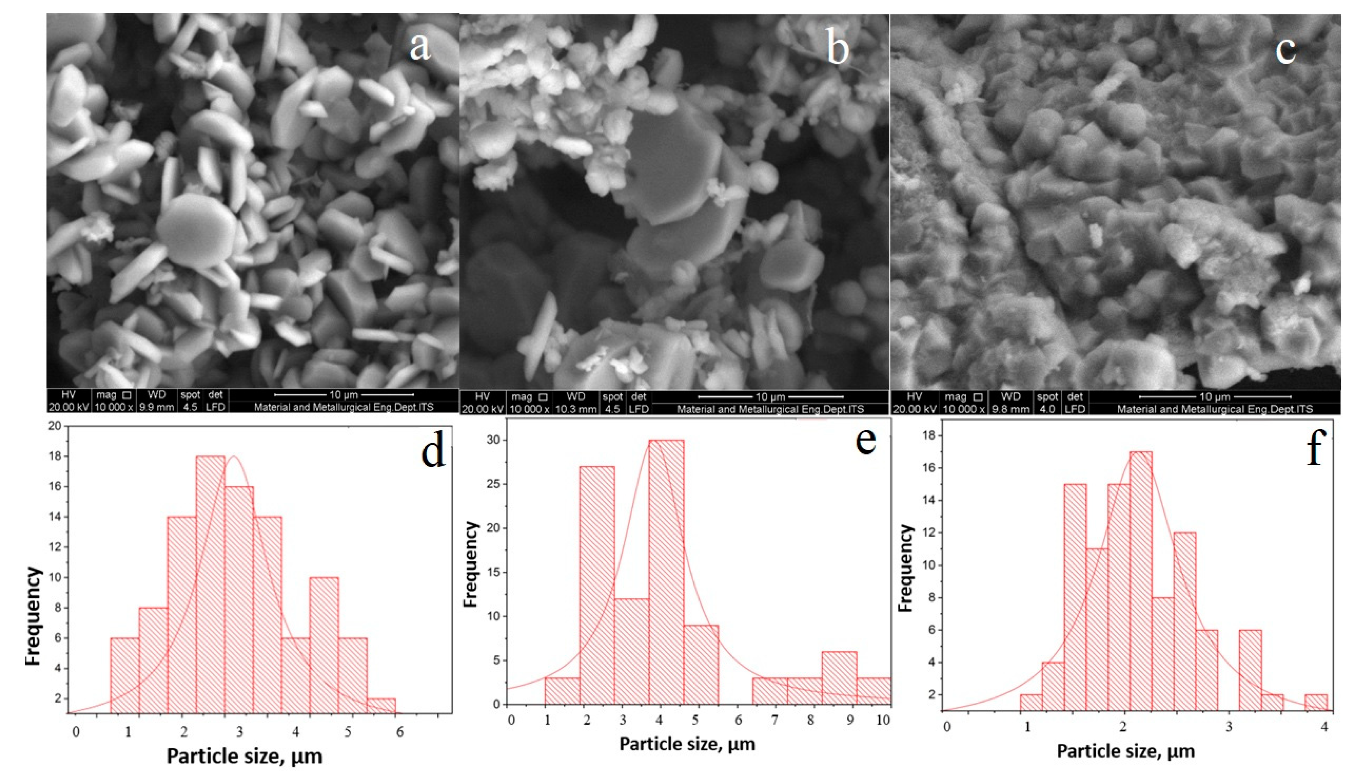 Materials 14 06779 g003 Materials 14 06779 g003
