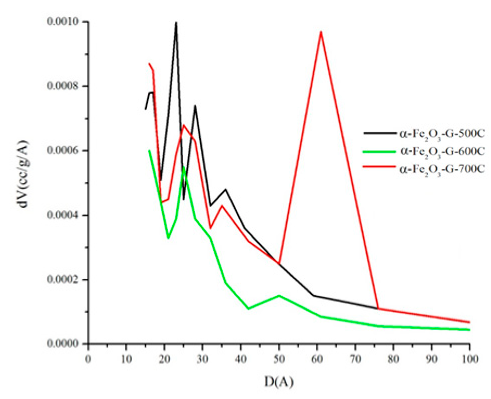 Materials 14 06779 g006 Materials 14 06779 g006