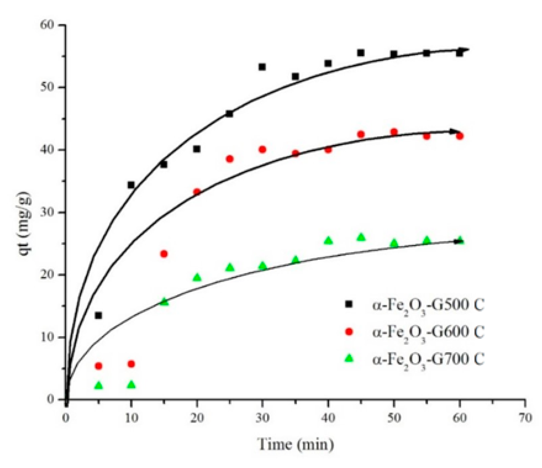 Materials 14 06779 g007 Materials 14 06779 g007