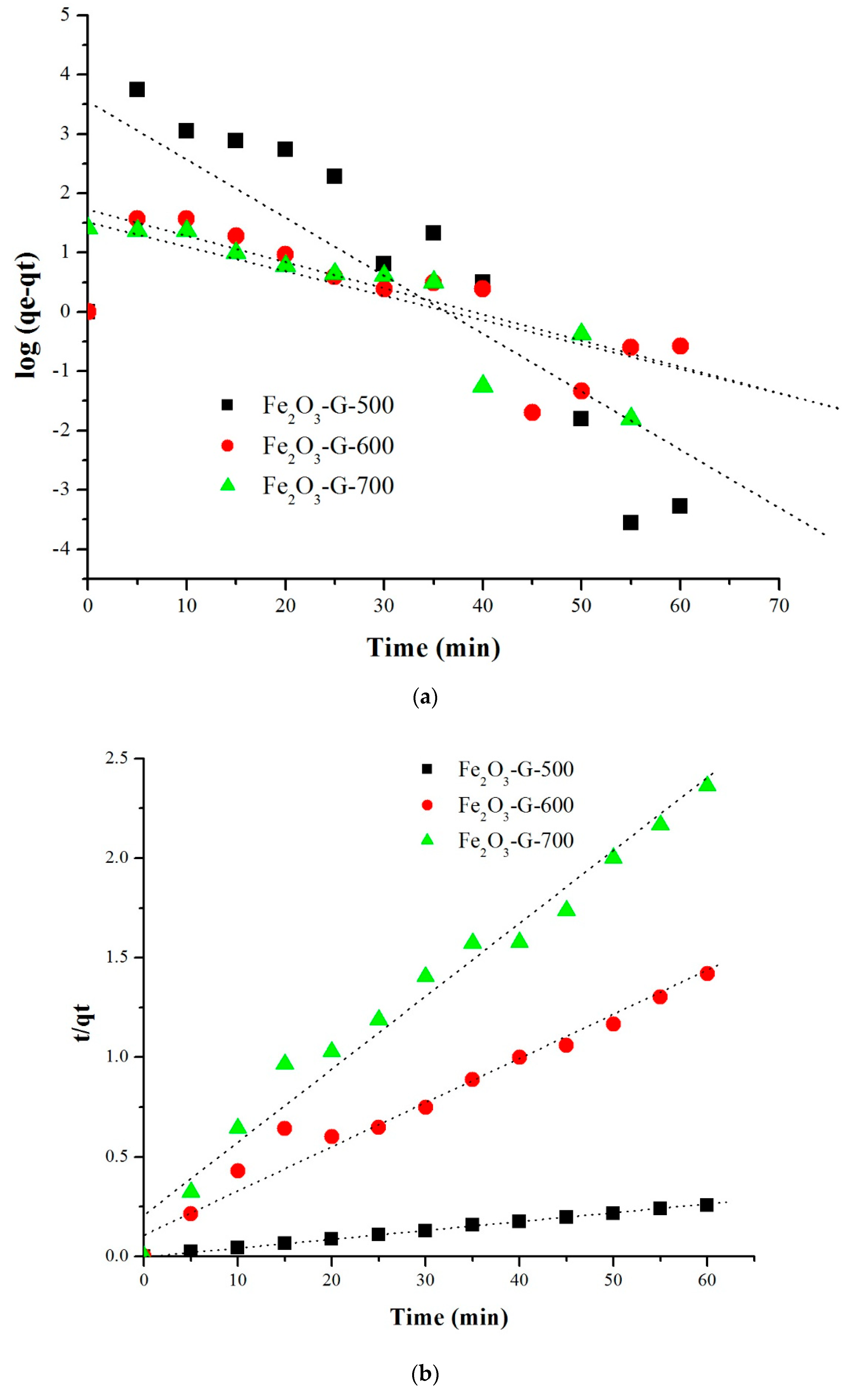 Materials 14 06779 g008 Materials 14 06779 g008