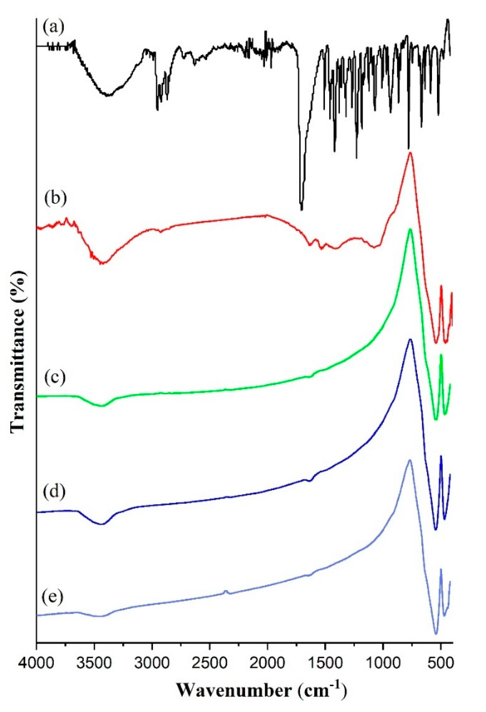 Materials 14 06779 g009 Materials 14 06779 g009