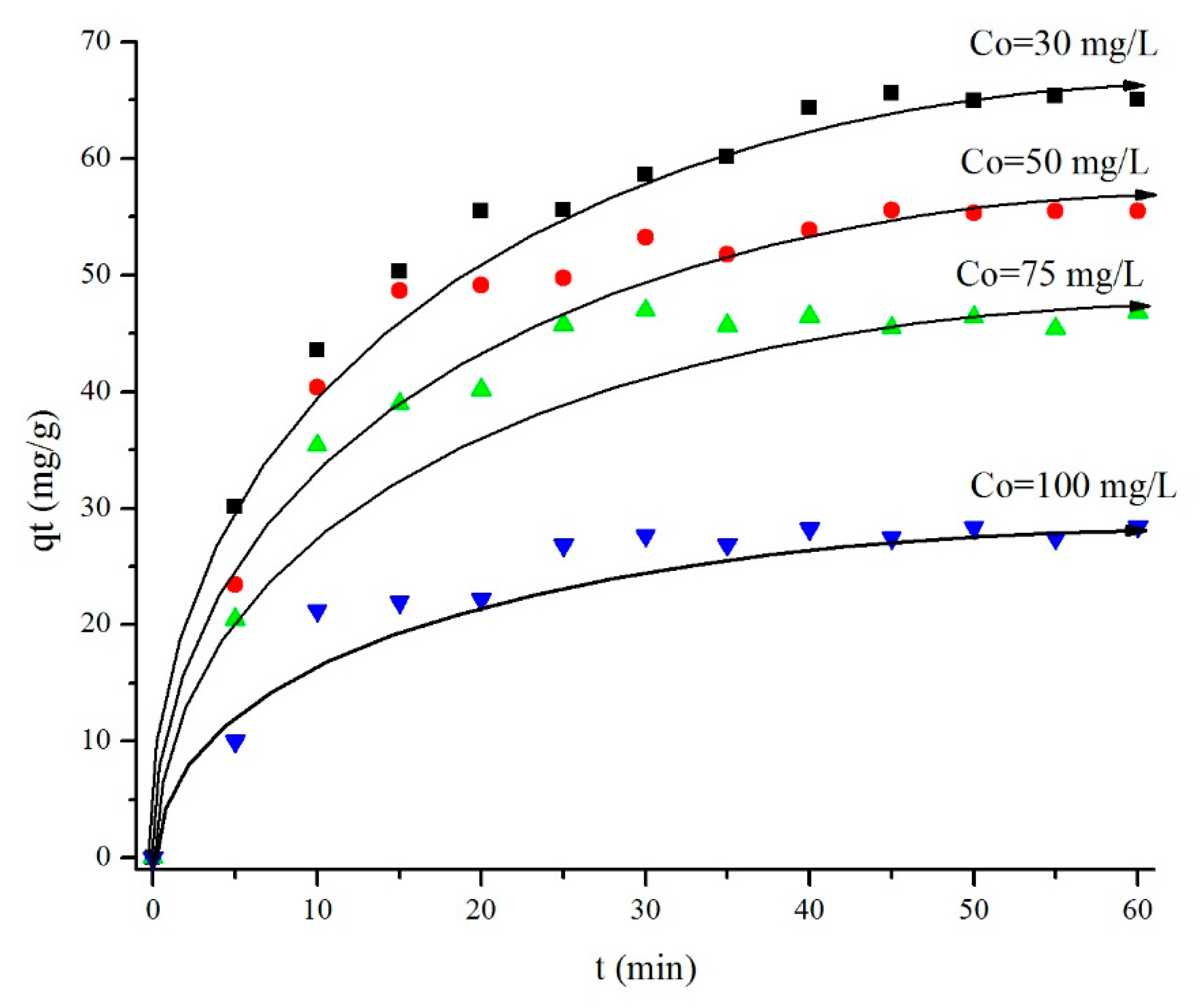 Materials 14 06779 g010 Materials 14 06779 g010