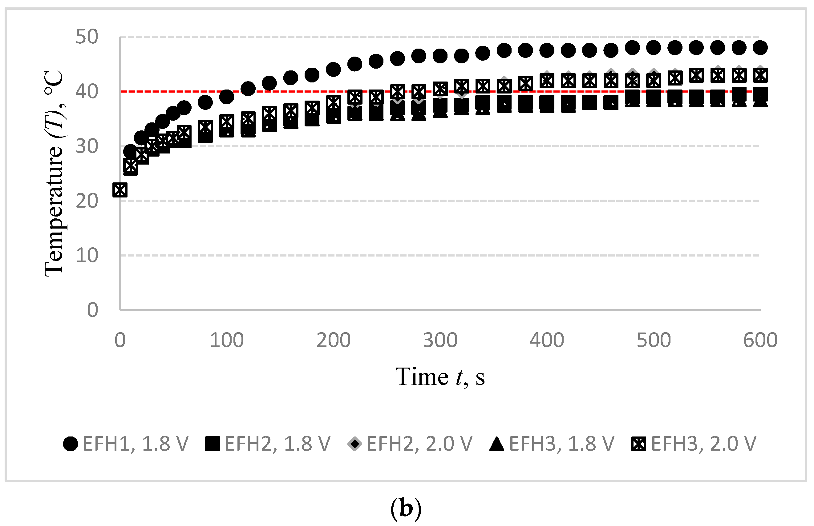Materials 14 06780 g004b Materials 14 06780 g004b