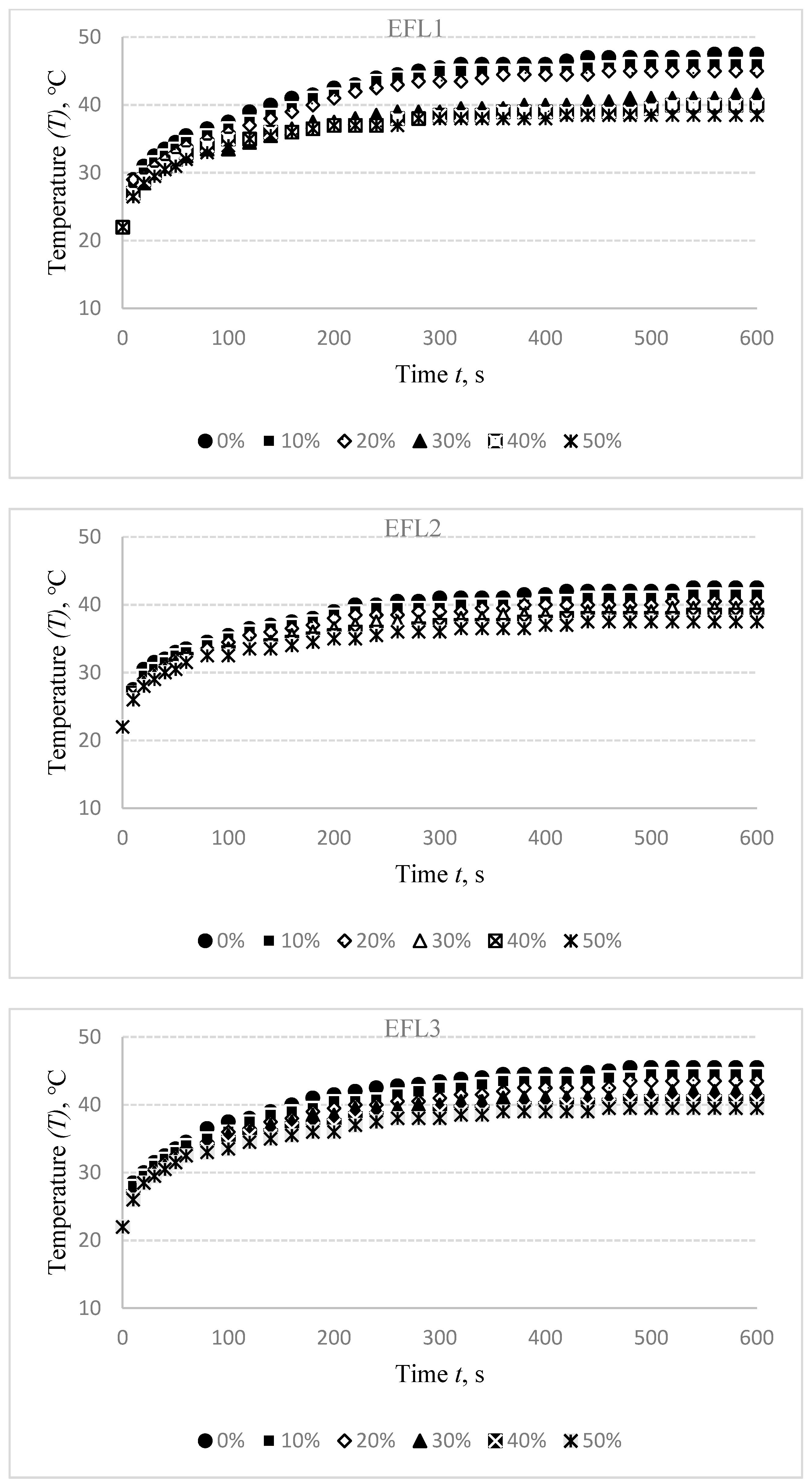 Materials 14 06780 g006a Materials 14 06780 g006a