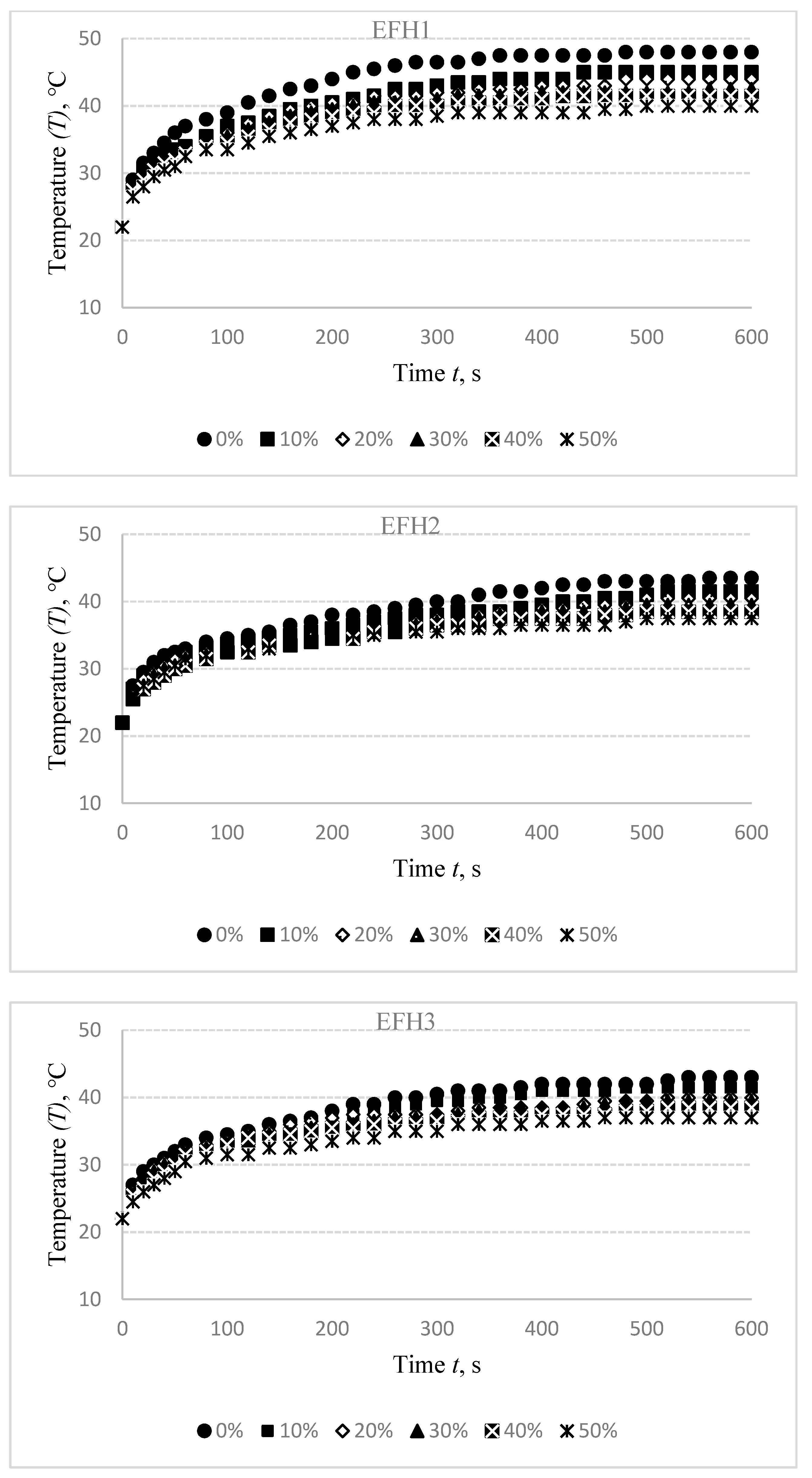 Materials 14 06780 g006b Materials 14 06780 g006b