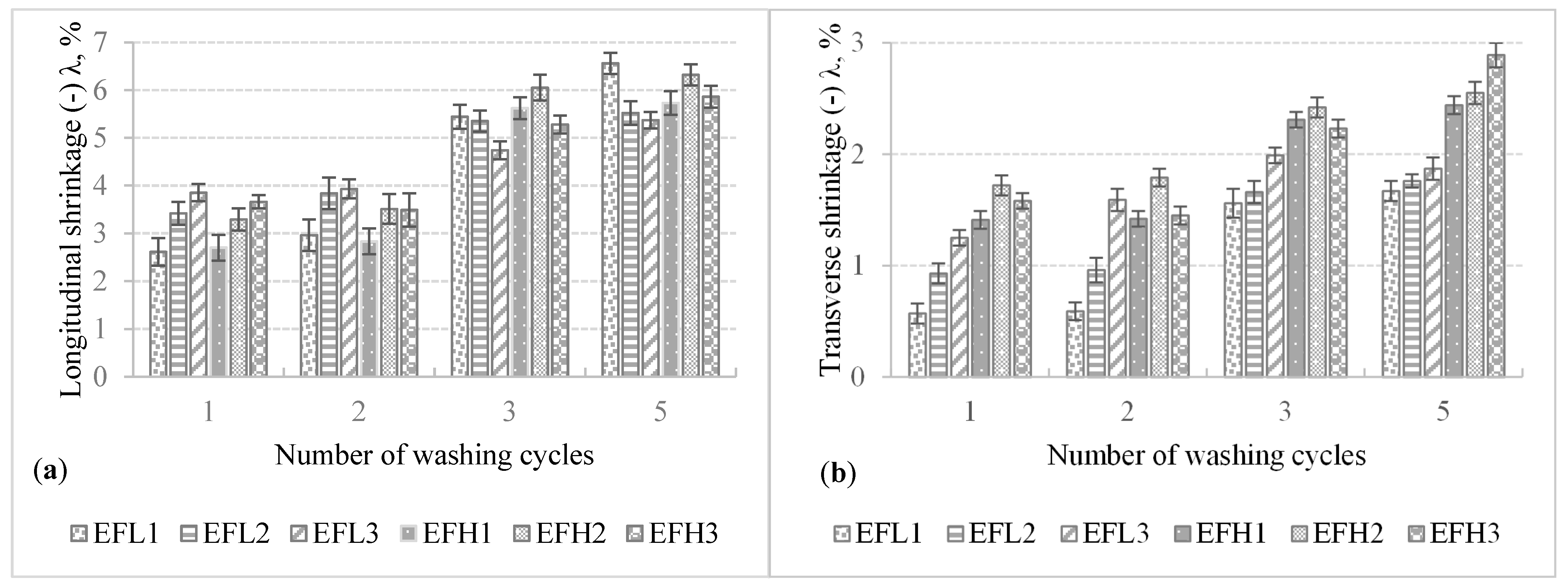 Materials 14 06780 g007 Materials 14 06780 g007