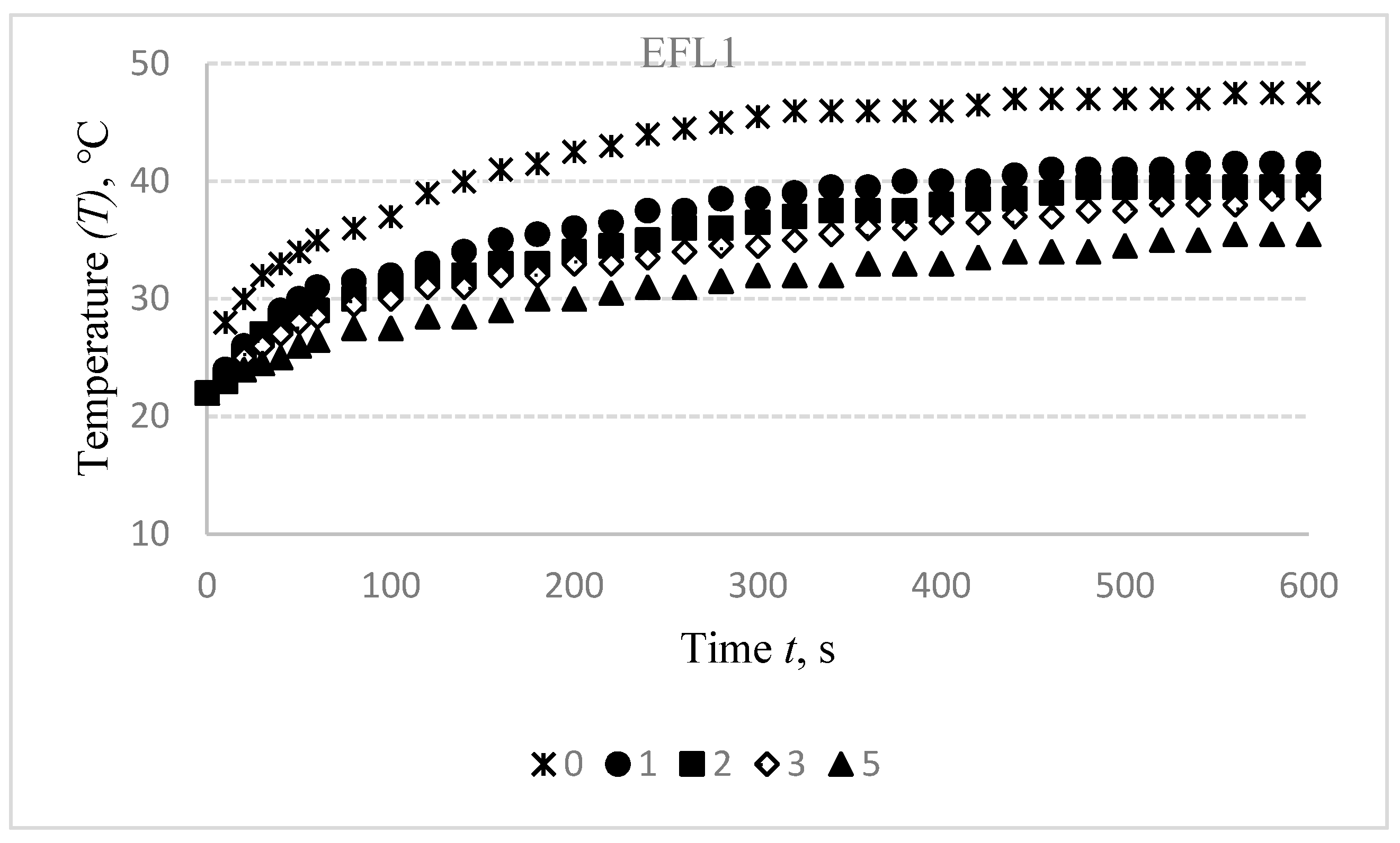 Materials 14 06780 g008a Materials 14 06780 g008a