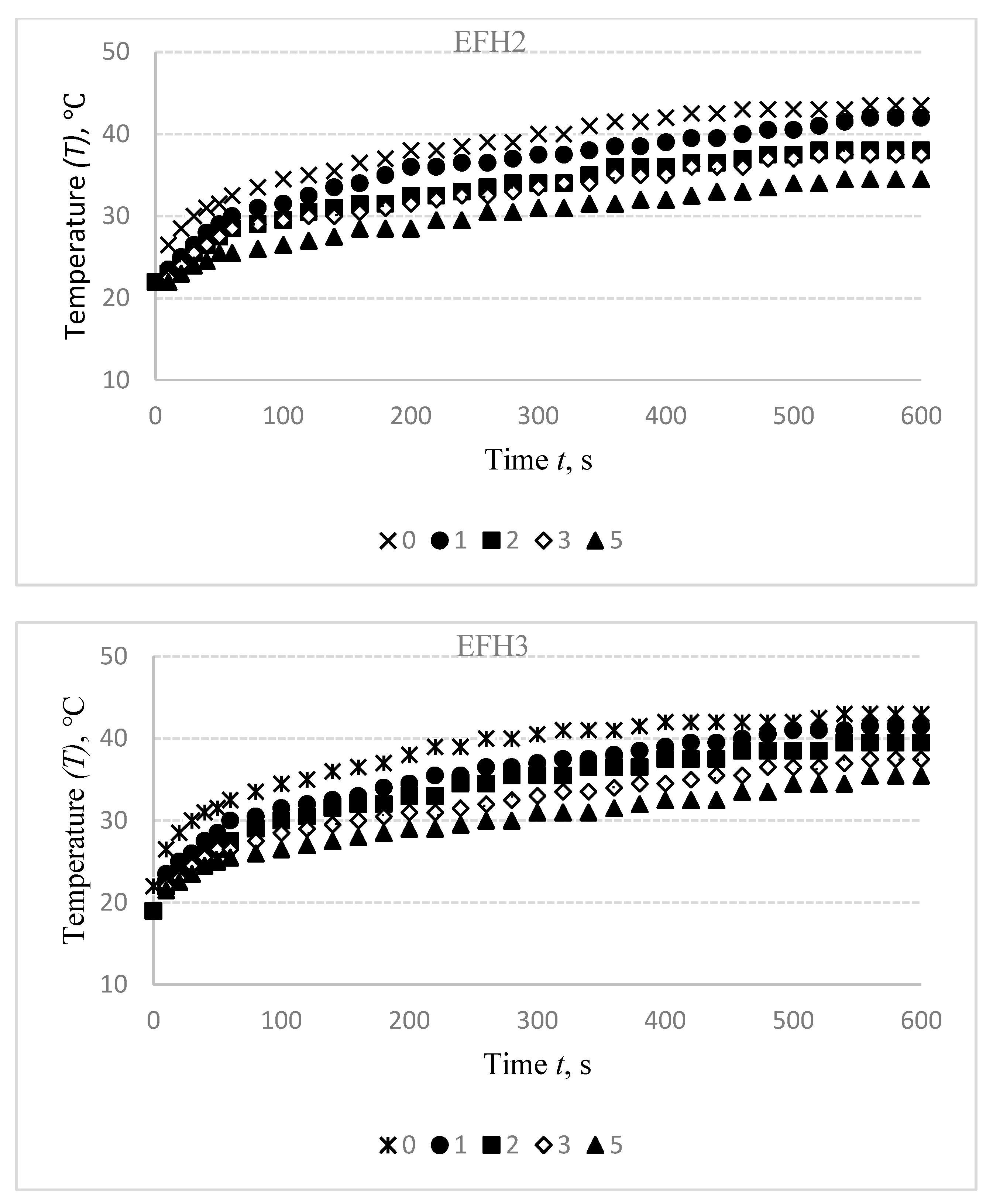 Materials 14 06780 g008c Materials 14 06780 g008c