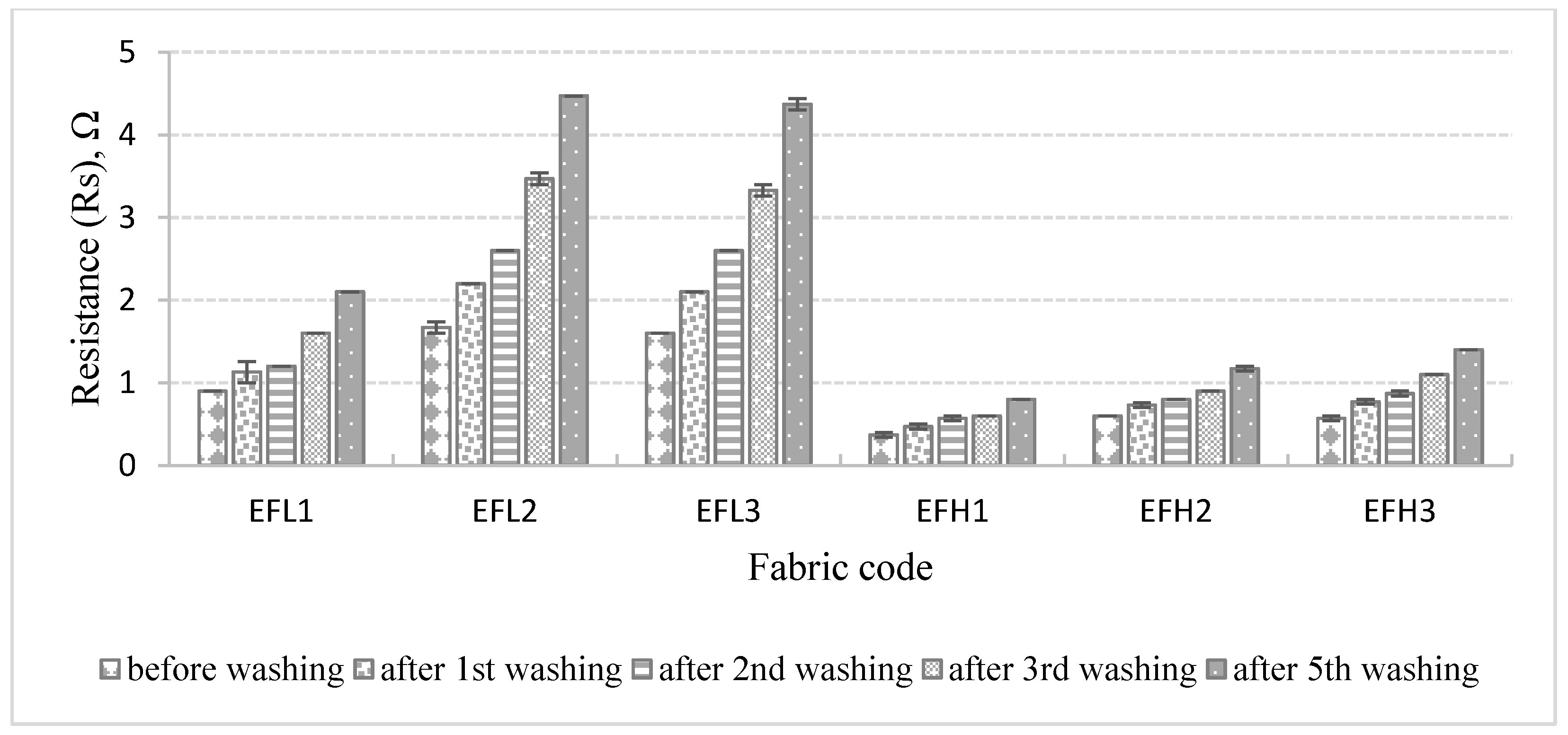 Materials 14 06780 g011 Materials 14 06780 g011