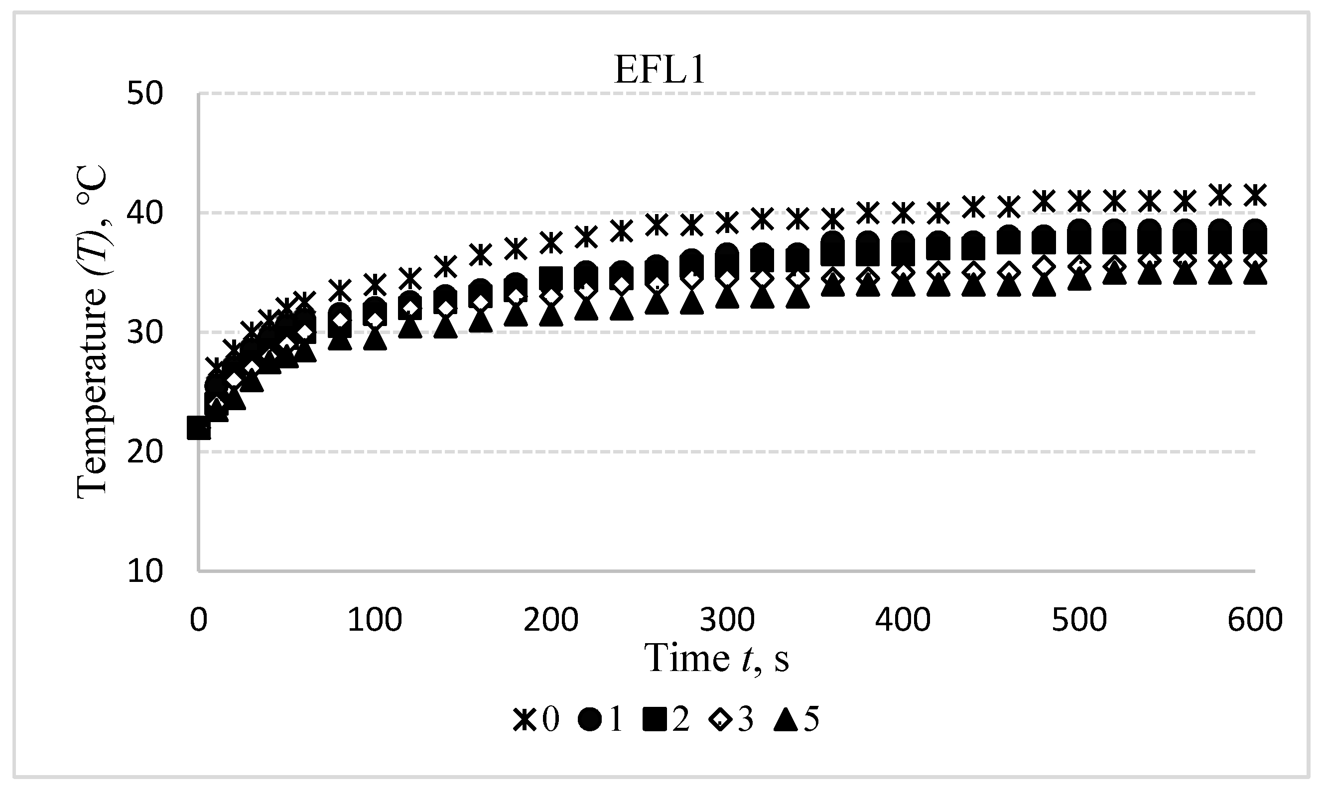 Materials 14 06780 g012a Materials 14 06780 g012a