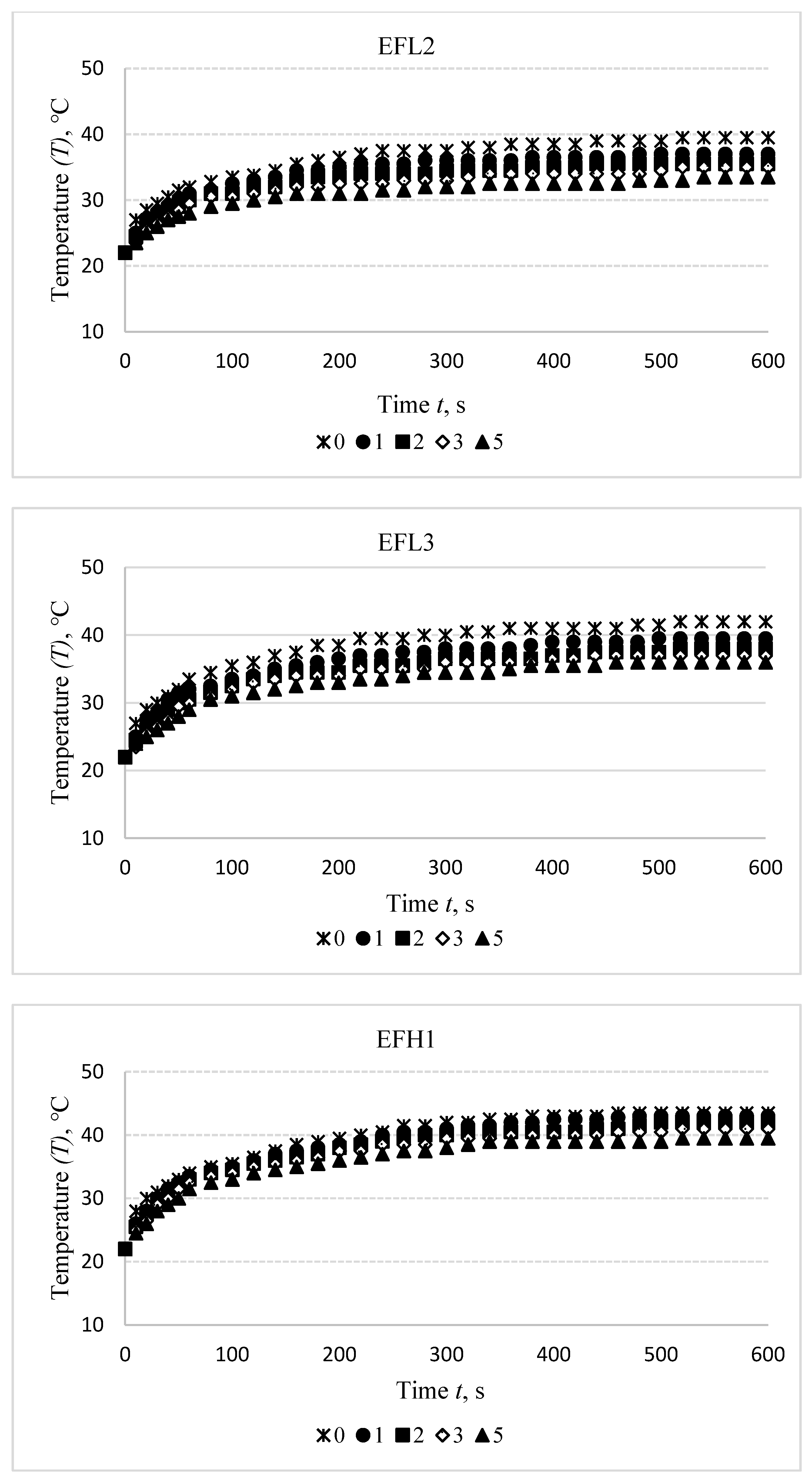 Materials 14 06780 g012b Materials 14 06780 g012b