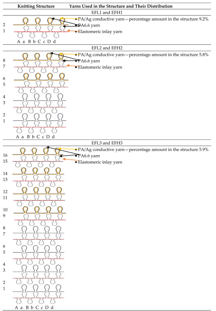 Materials 14 06780 i004 Materials 14 06780 i004