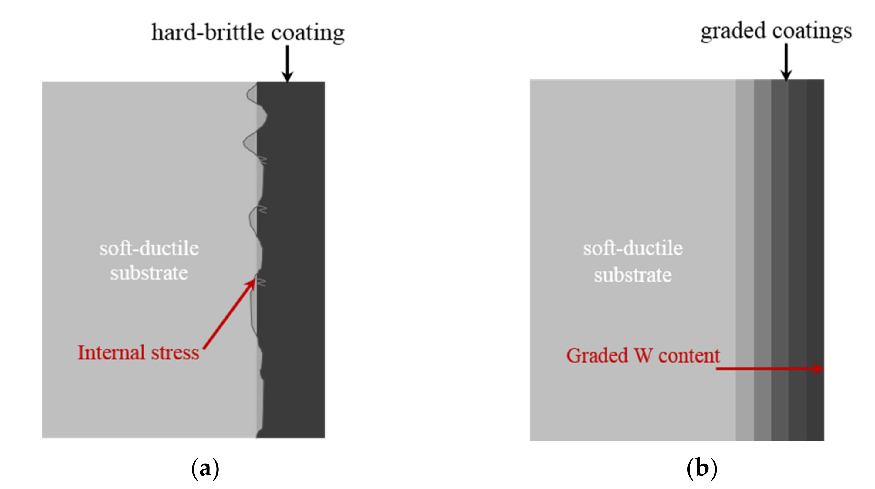 Materials 14 06781 g001