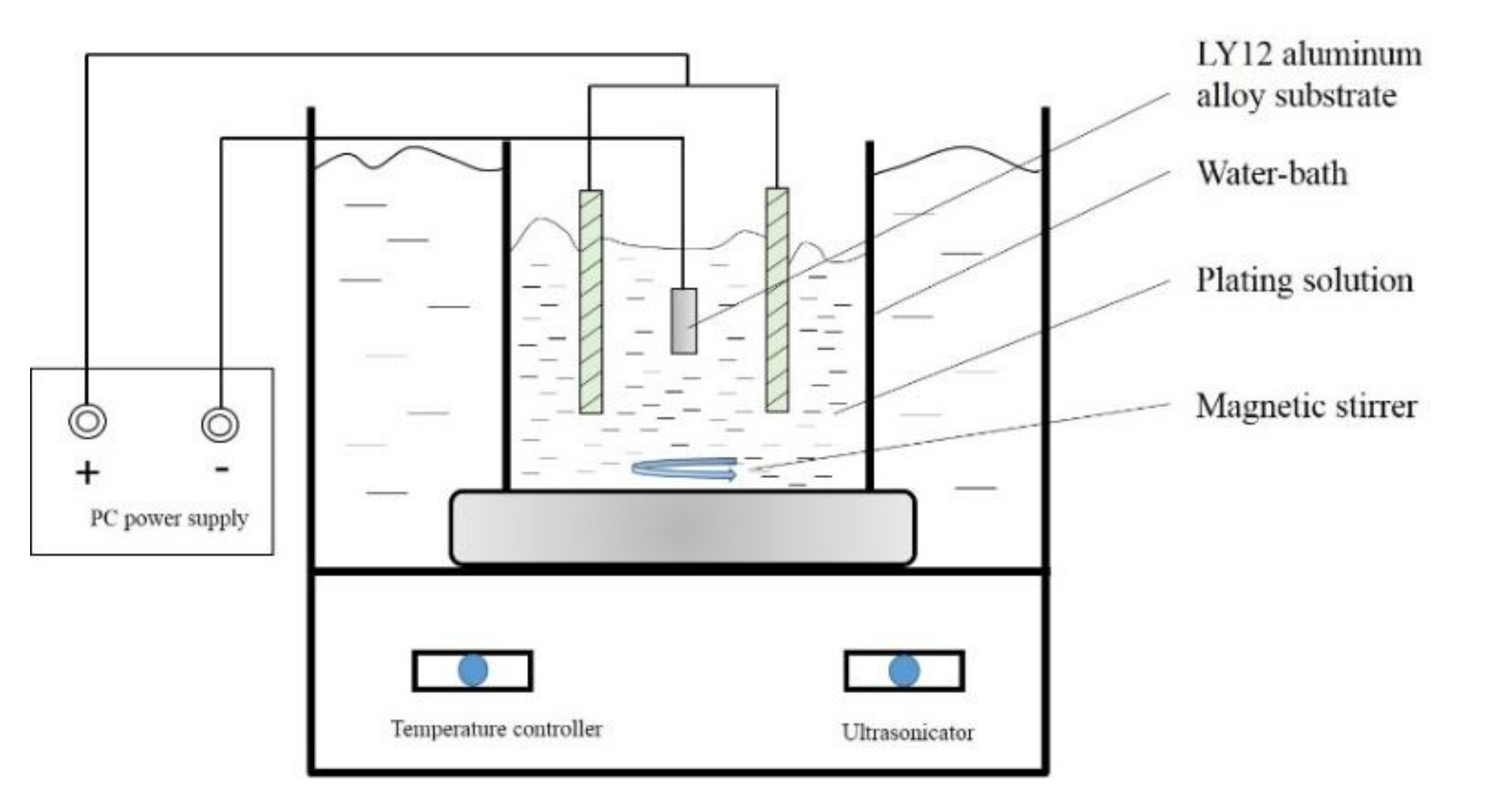 Materials 14 06781 g002