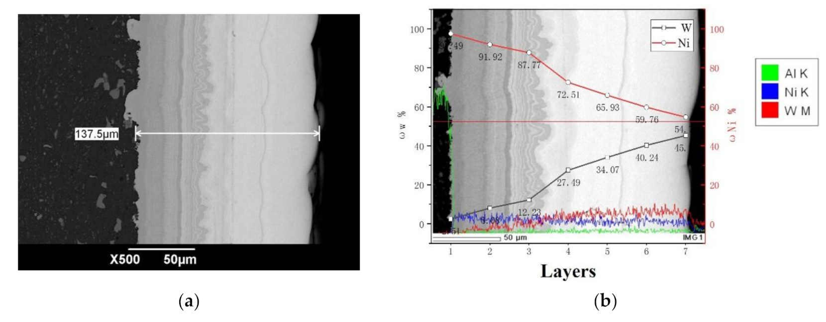 Materials 14 06781 g007