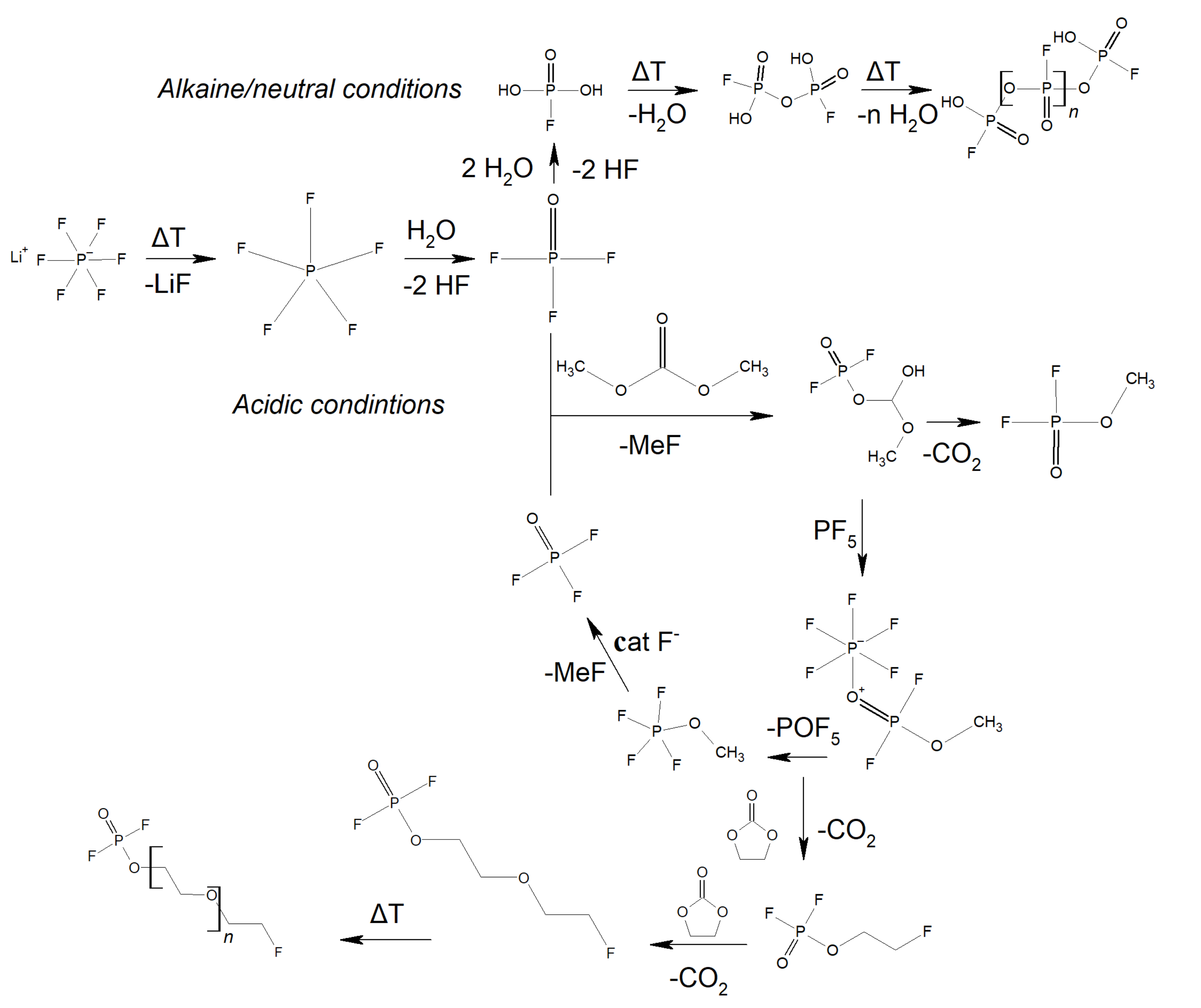 Materials 14 06783 g003 Materials 14 06783 g003
