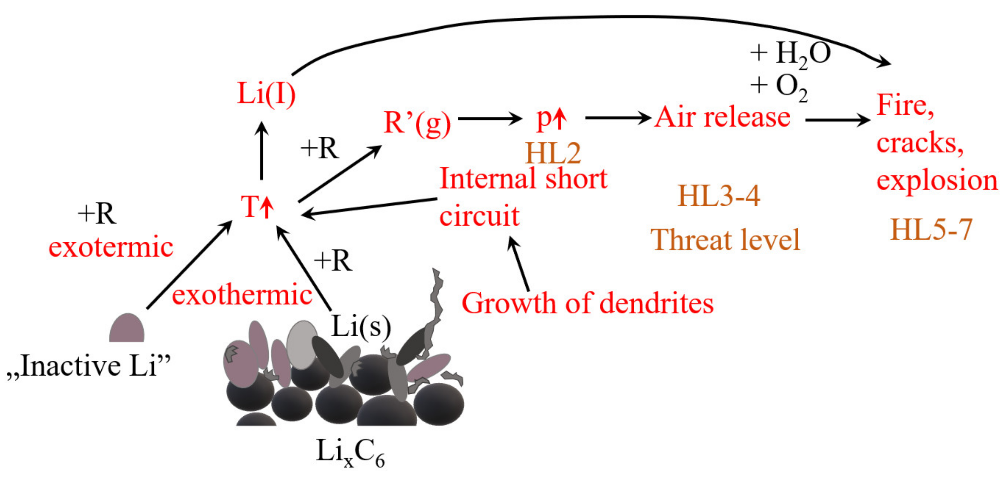 Materials 14 06783 g004 Materials 14 06783 g004
