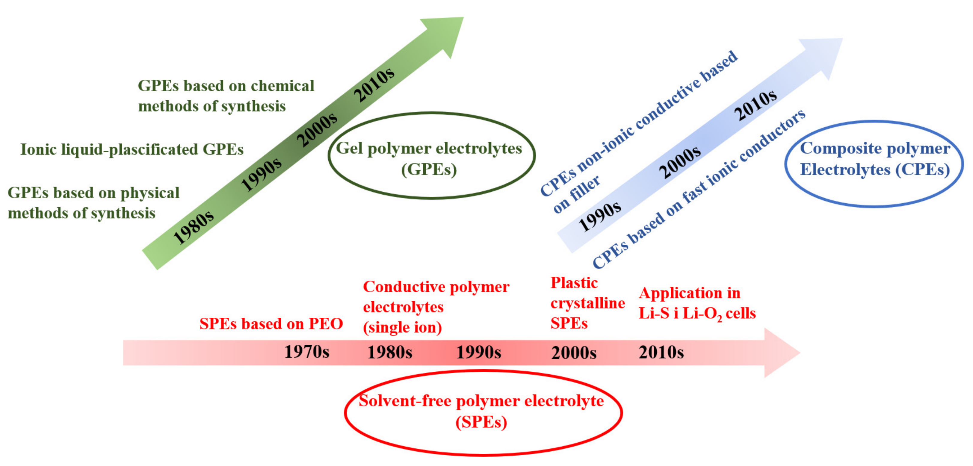 Materials 14 06783 g005 Materials 14 06783 g005