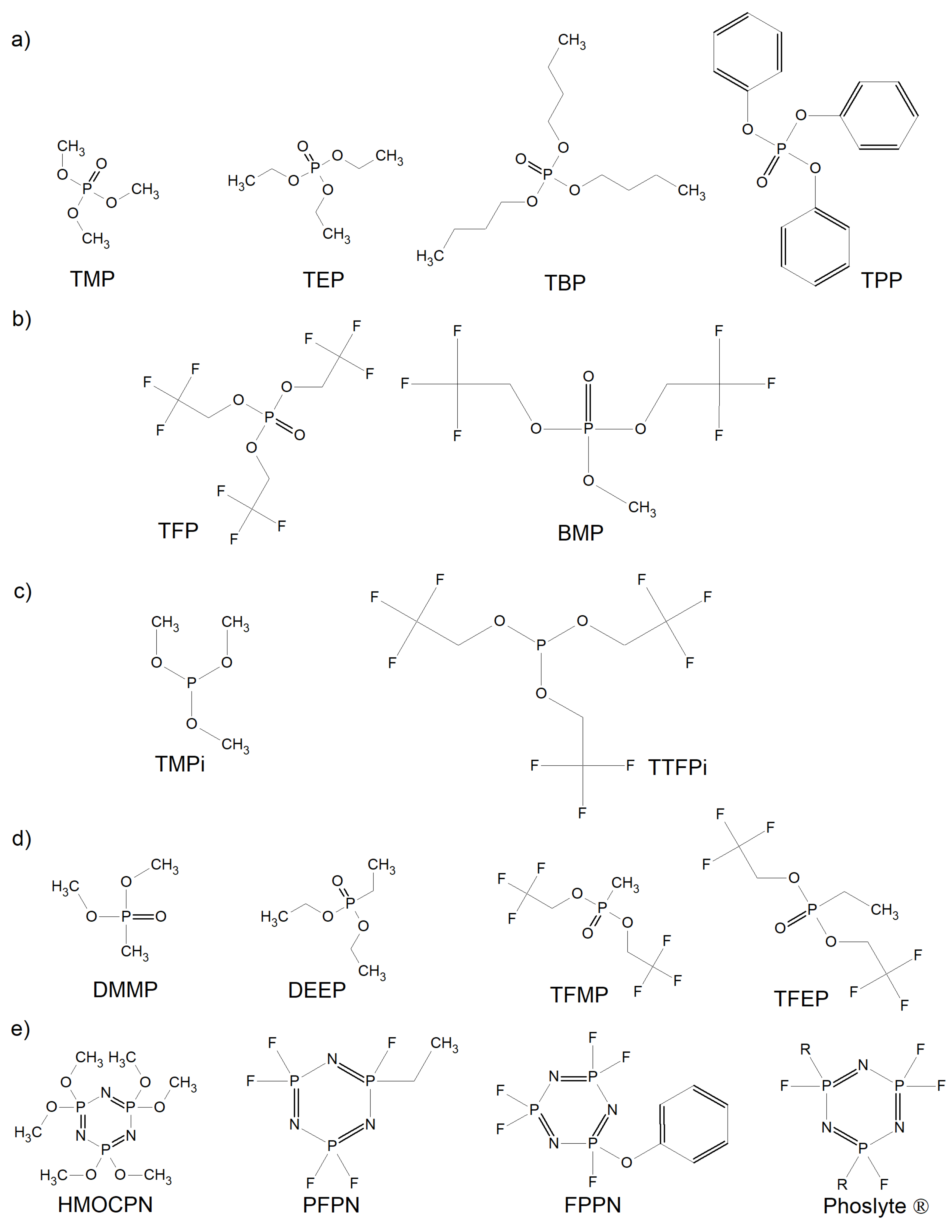Materials 14 06783 g007 Materials 14 06783 g007
