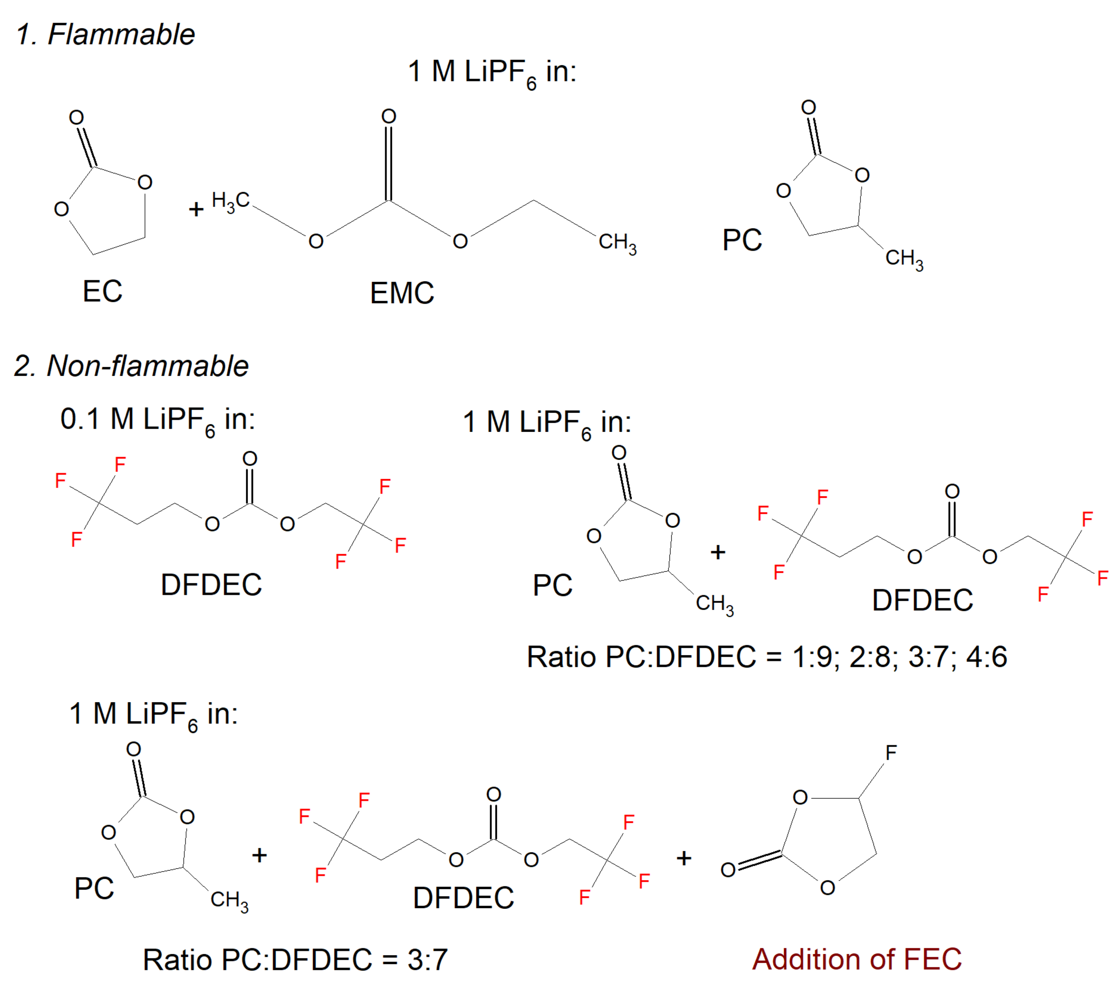 Materials 14 06783 g008 Materials 14 06783 g008