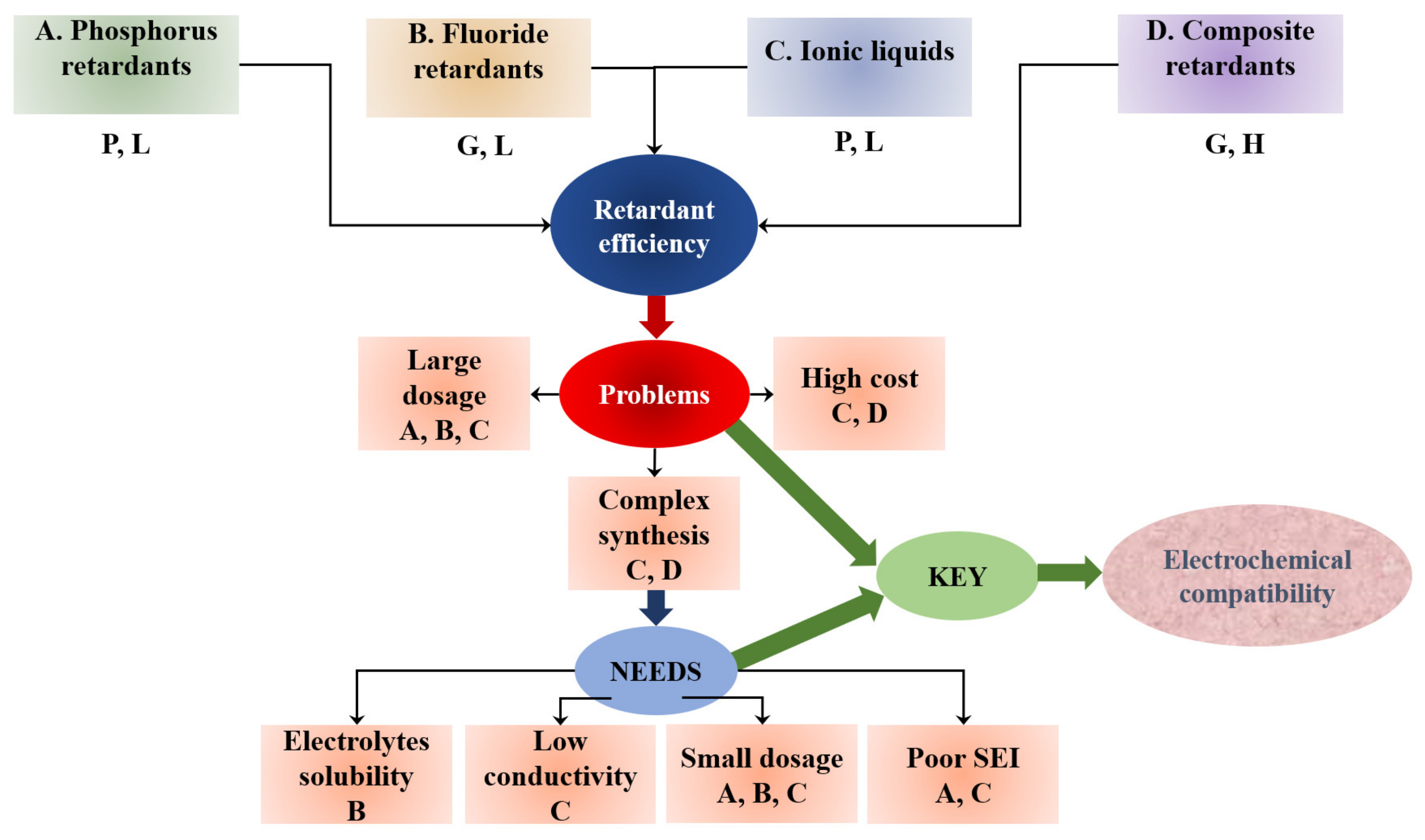 Materials 14 06783 g009 Materials 14 06783 g009